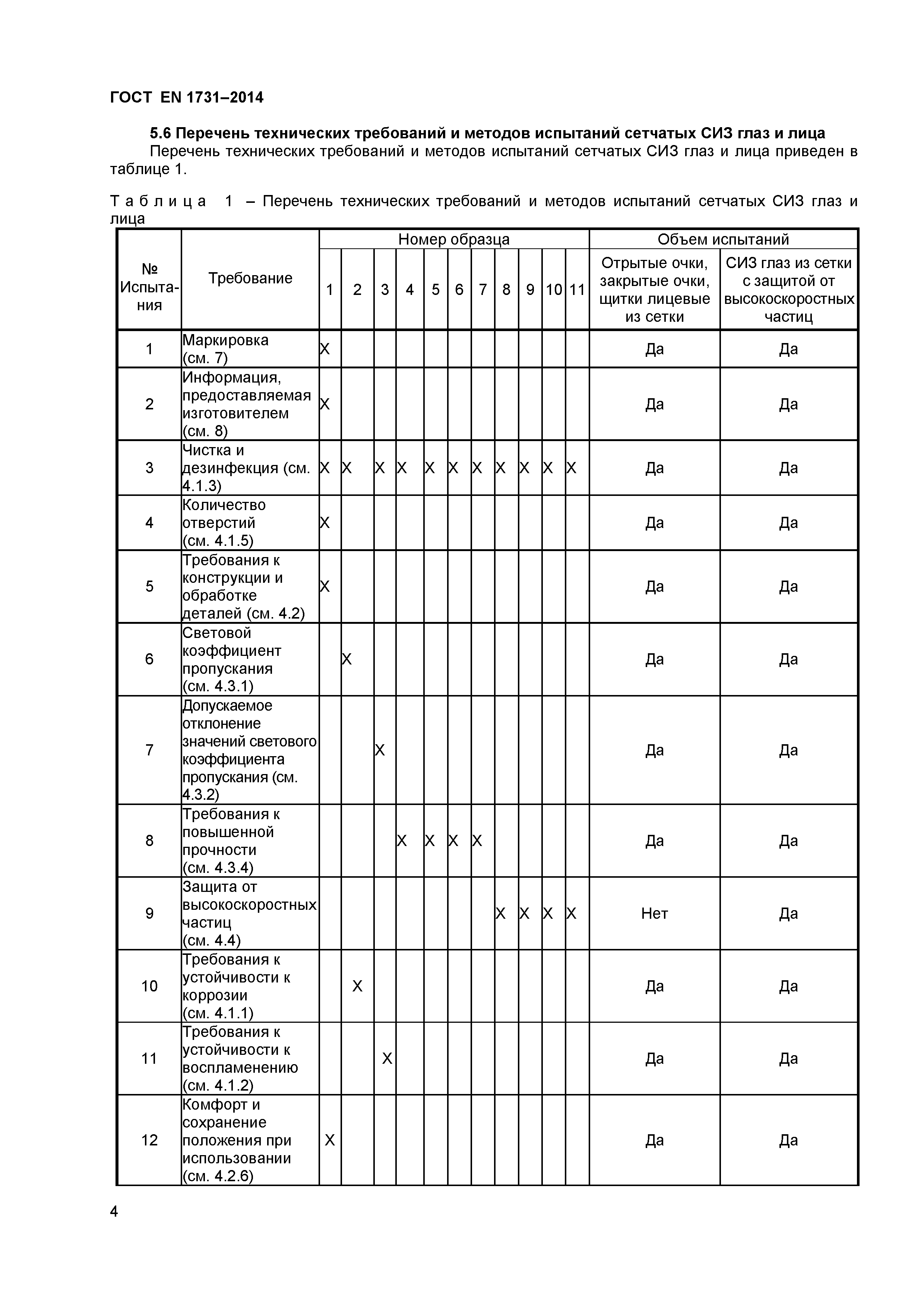 ГОСТ EN 1731-2014