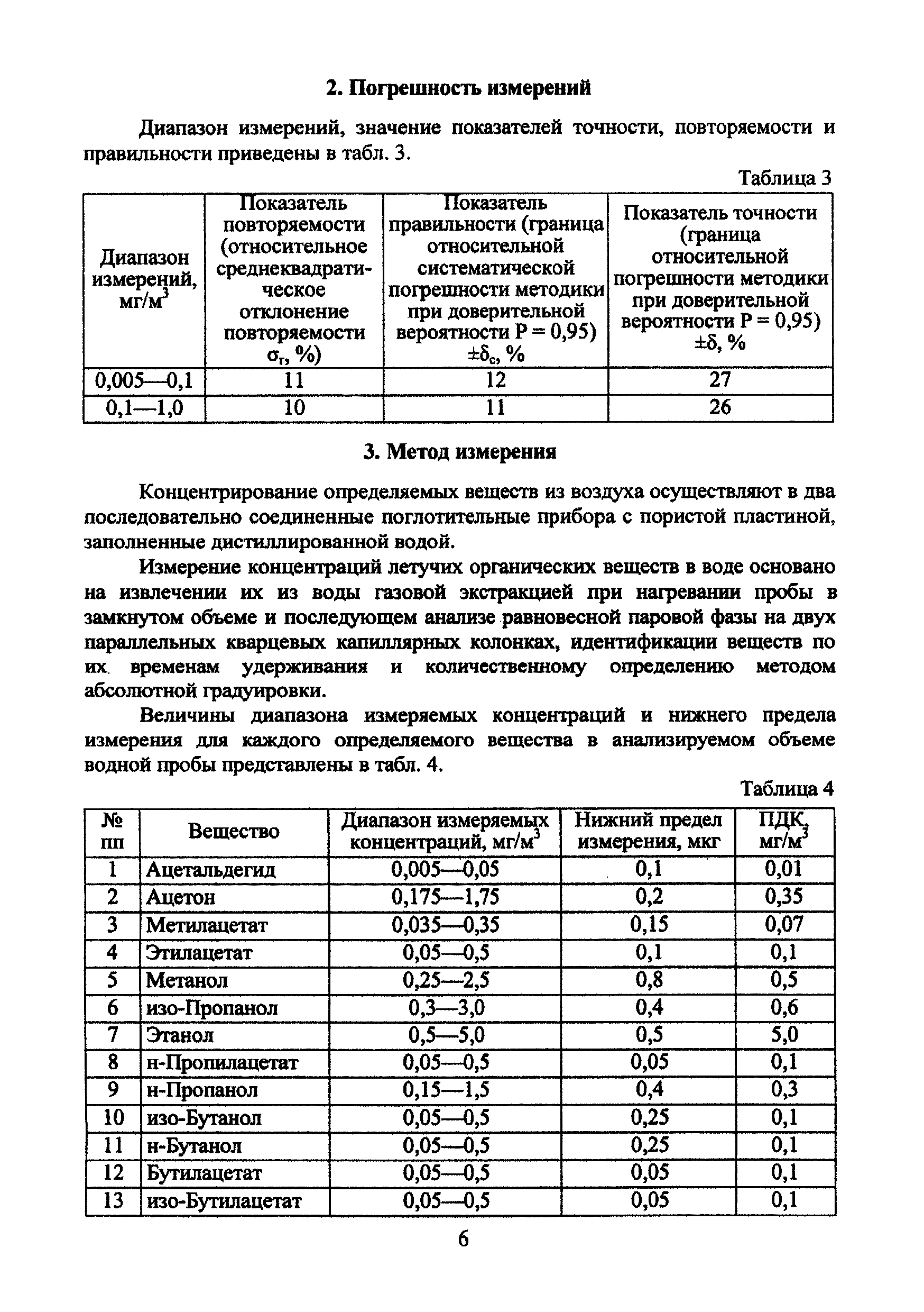 МР 01.022-07