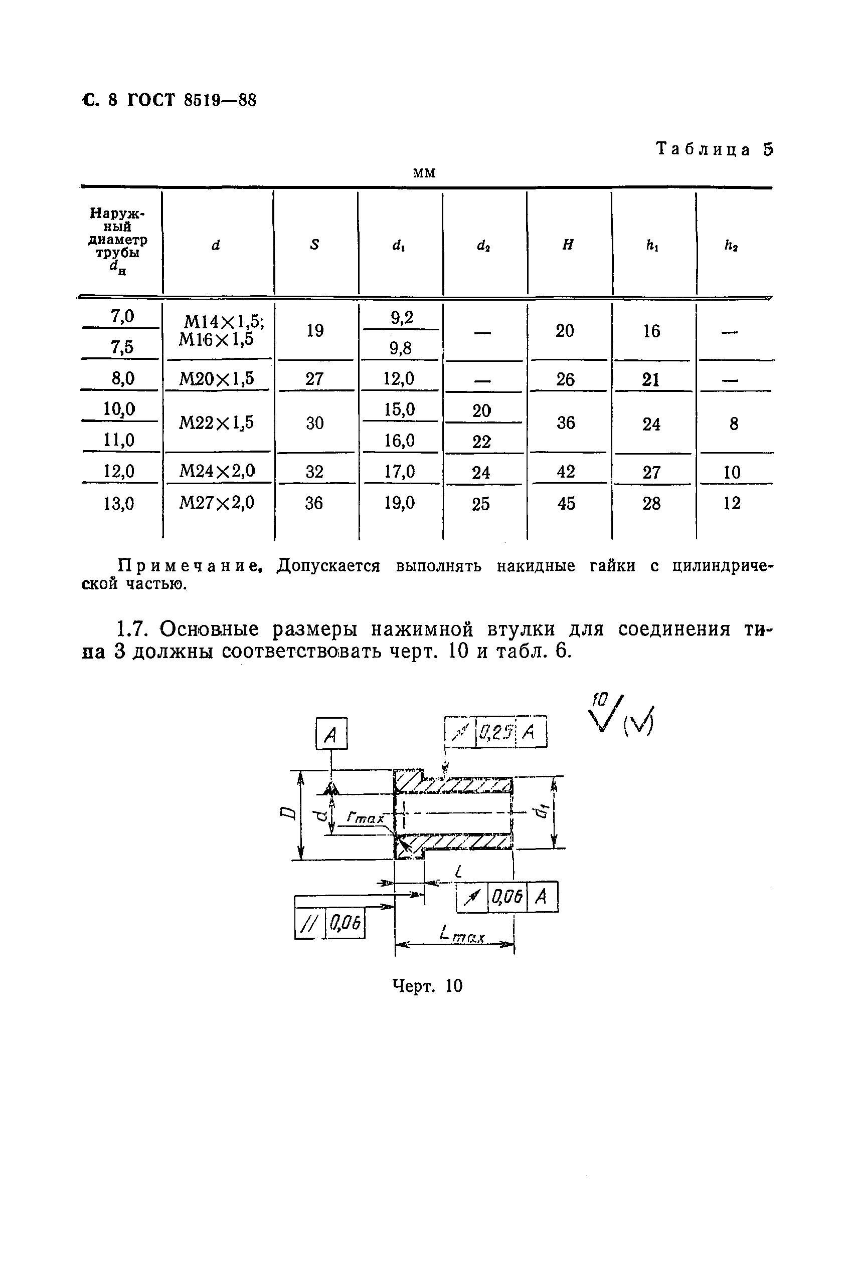 ГОСТ 8519-88