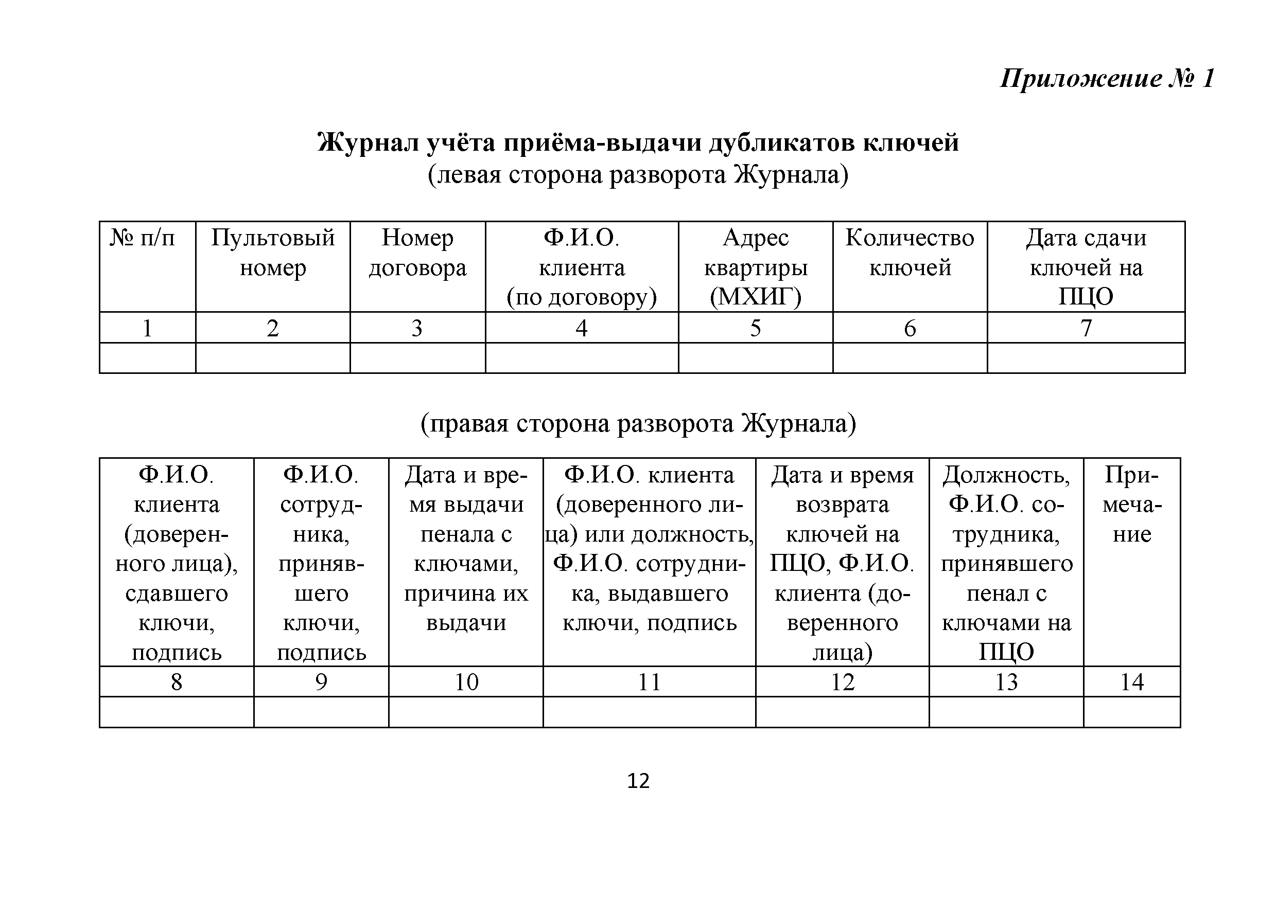 Р 78.36.040-2014