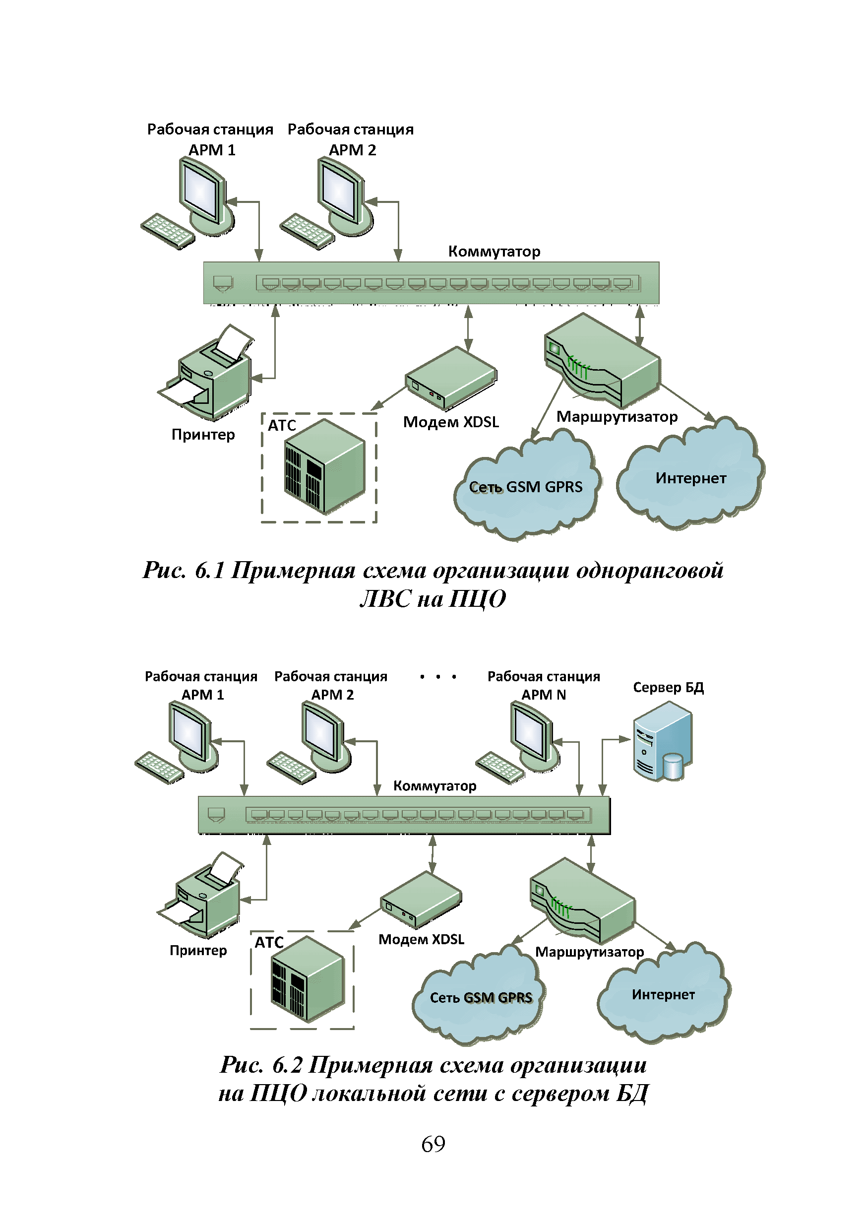 Р 78.36.038-2013