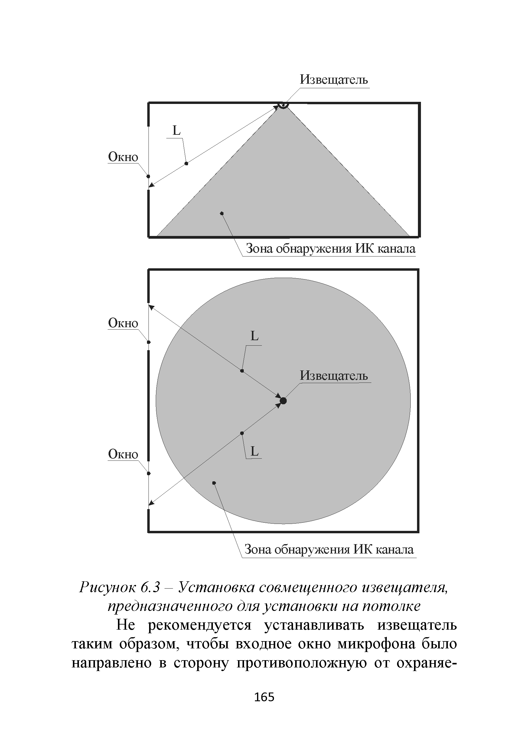 Р 78.36.036-2013