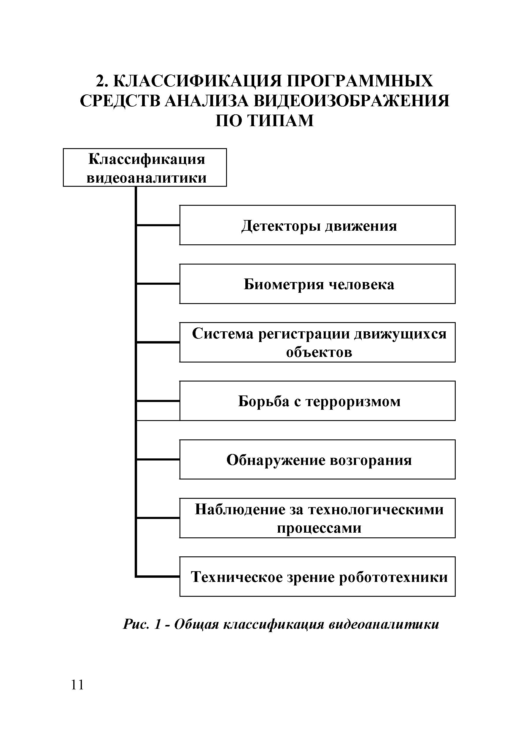 Р 78.36.030-2013