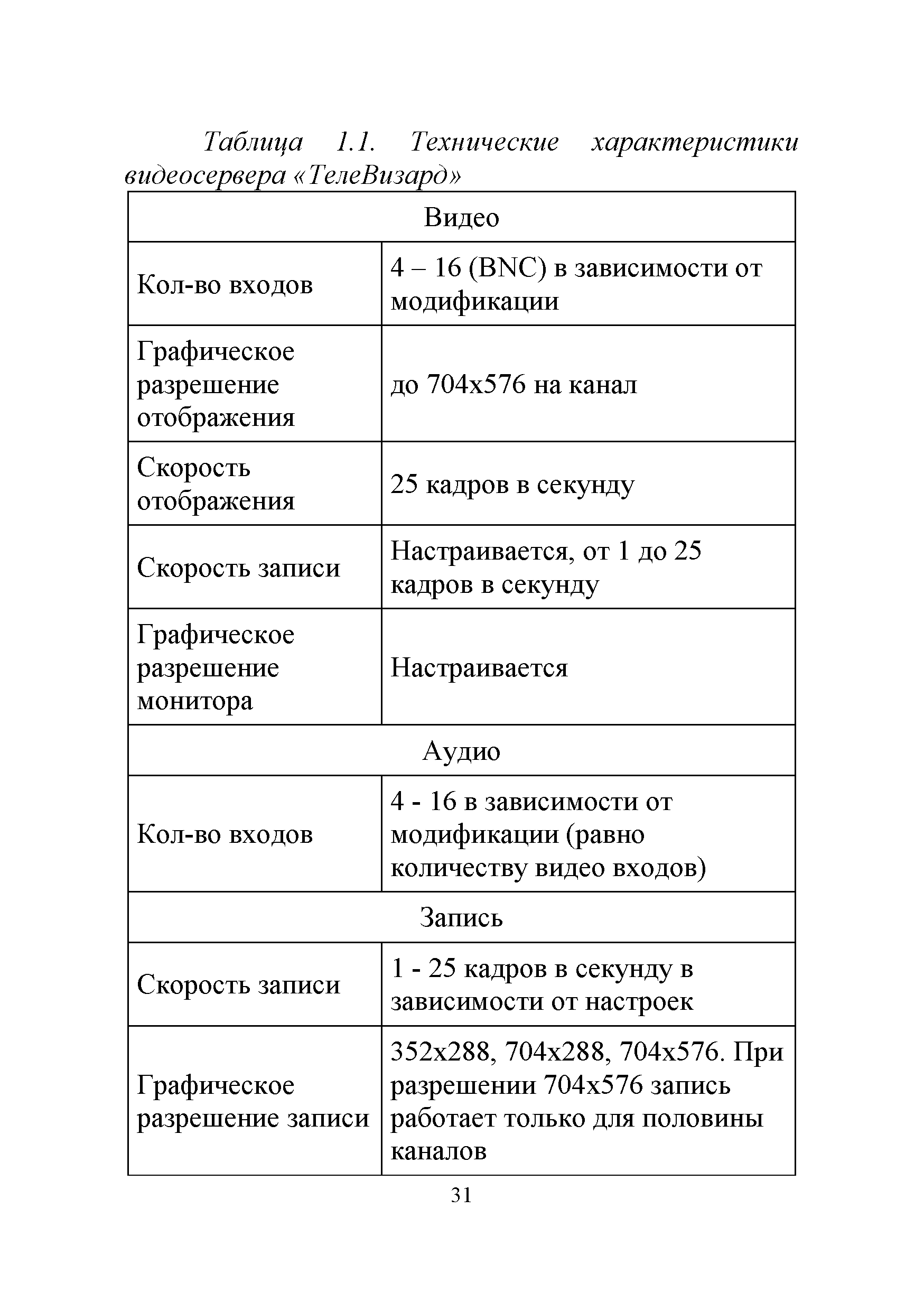 Р 78.36.029-2014