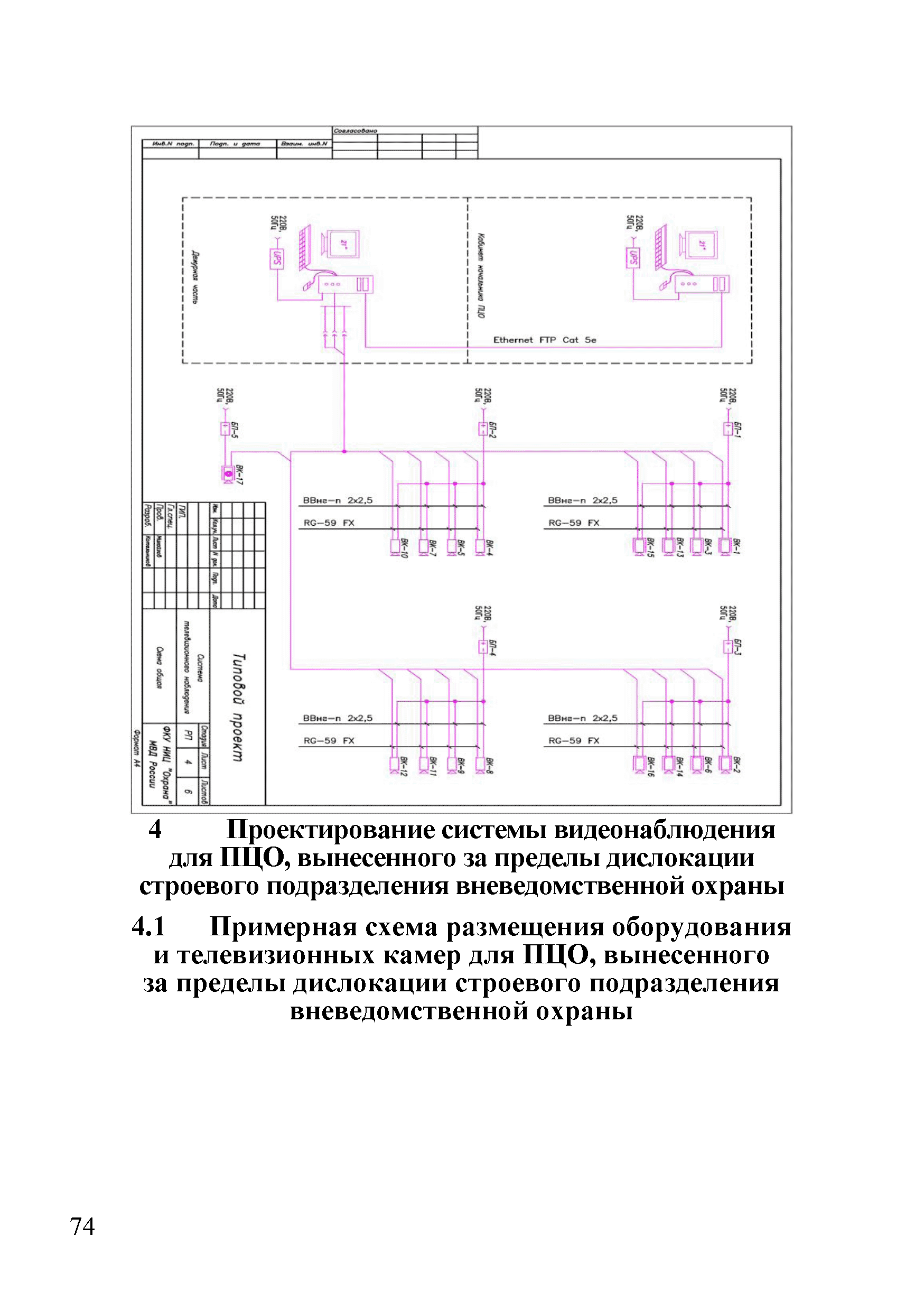 Р 78.36.029-2014