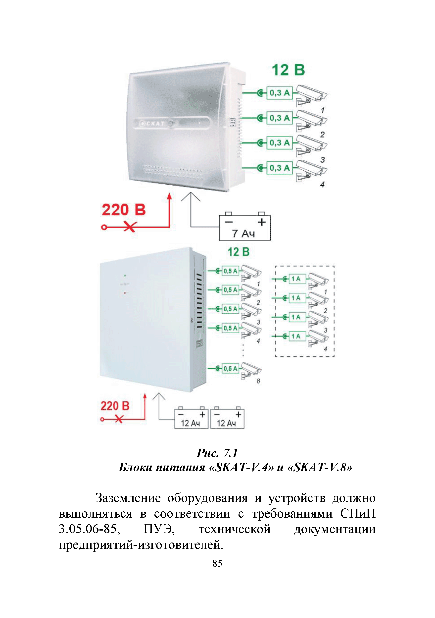 Р 78.36.029-2014