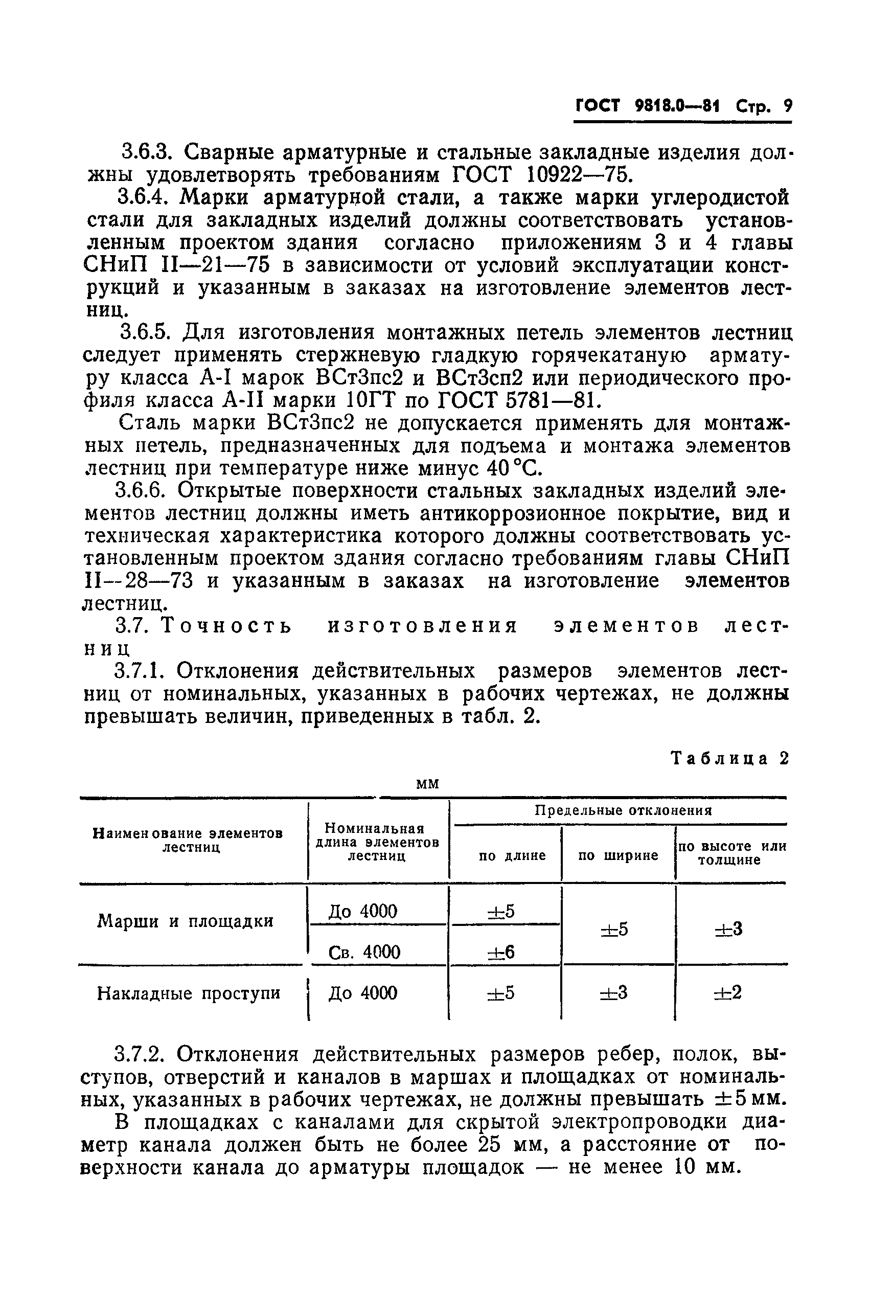 ГОСТ 9818.0-81