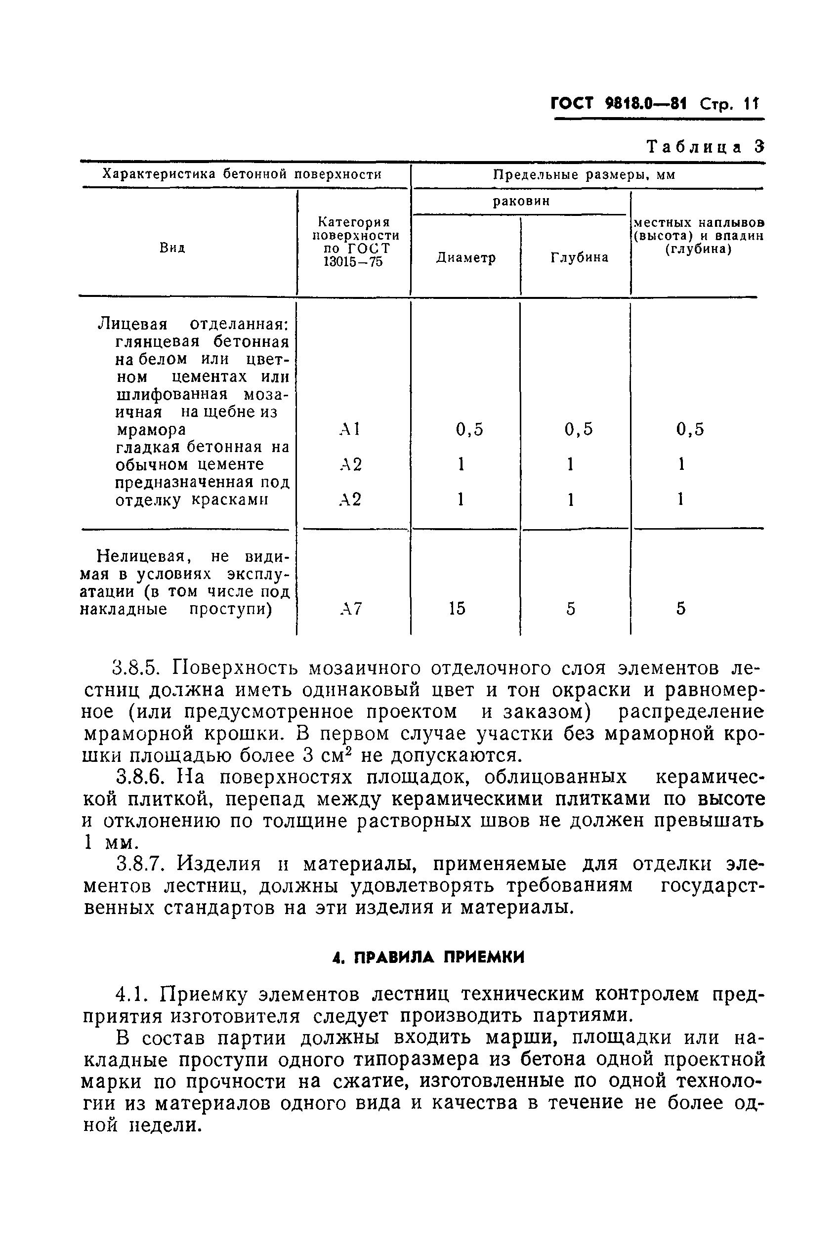 ГОСТ 9818.0-81