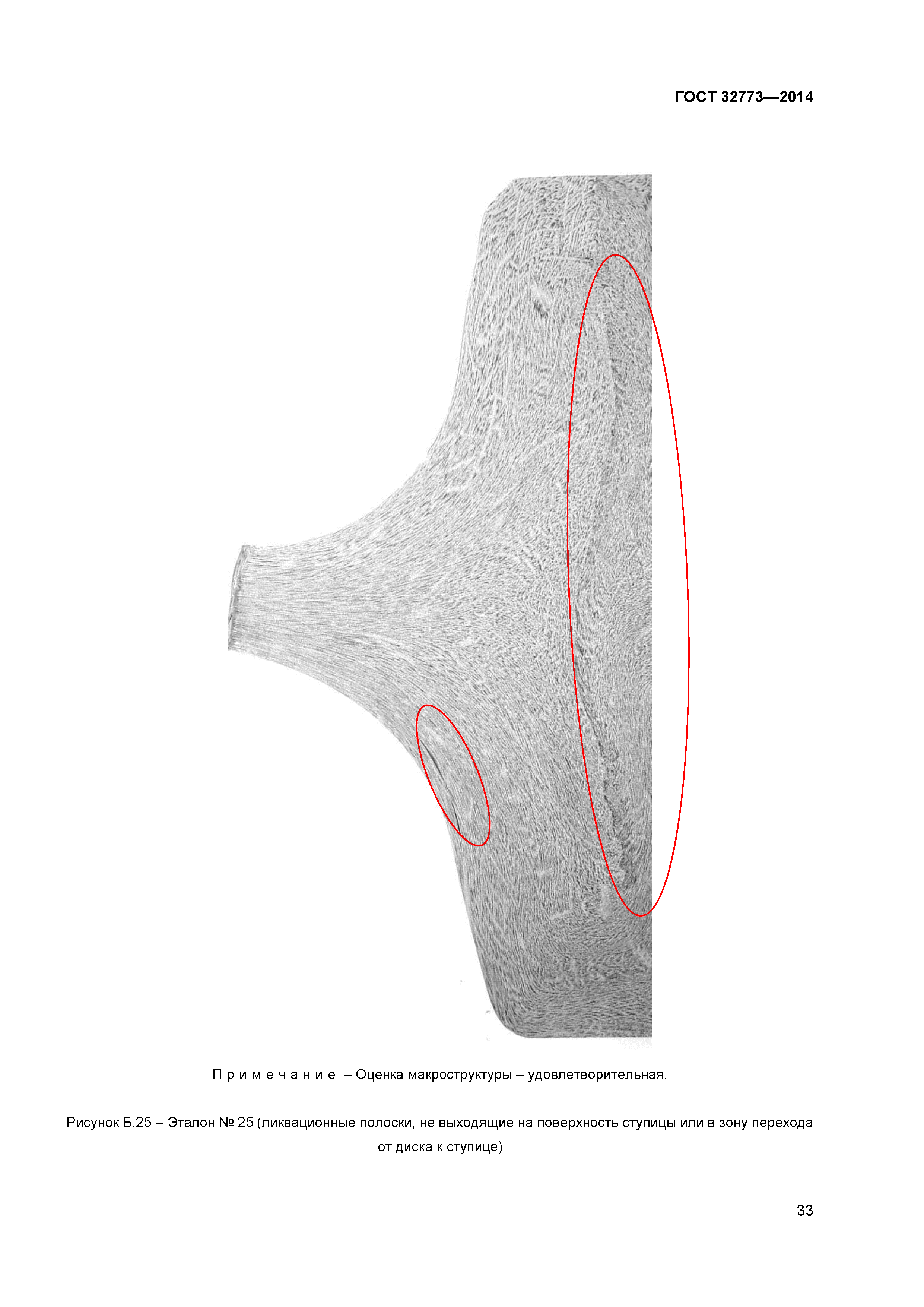 ГОСТ 32773-2014