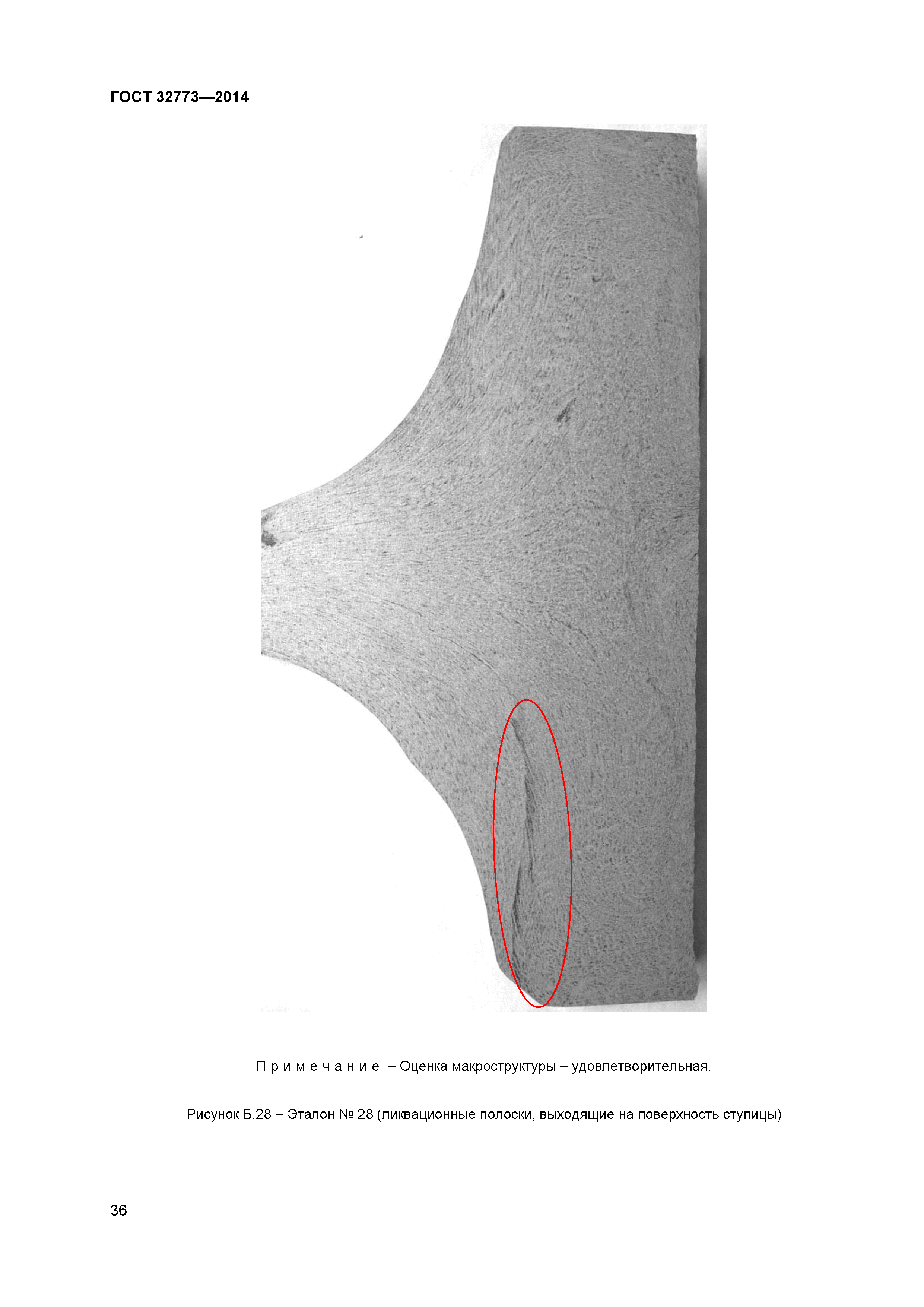 ГОСТ 32773-2014