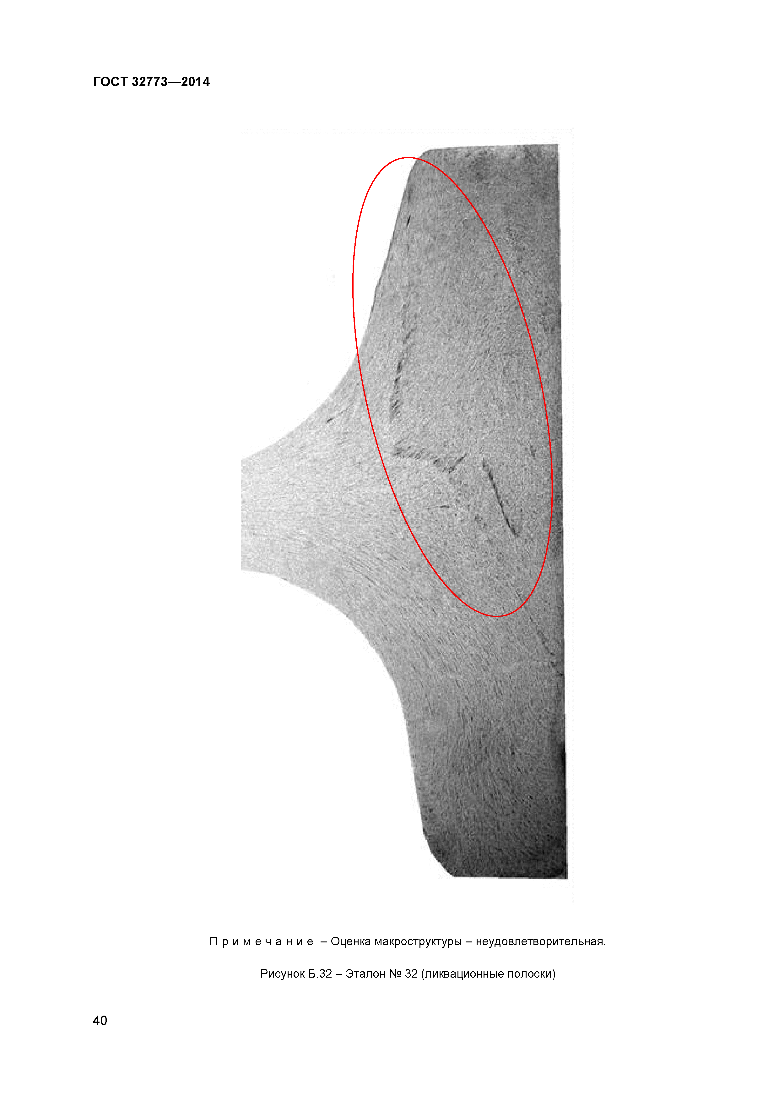 ГОСТ 32773-2014