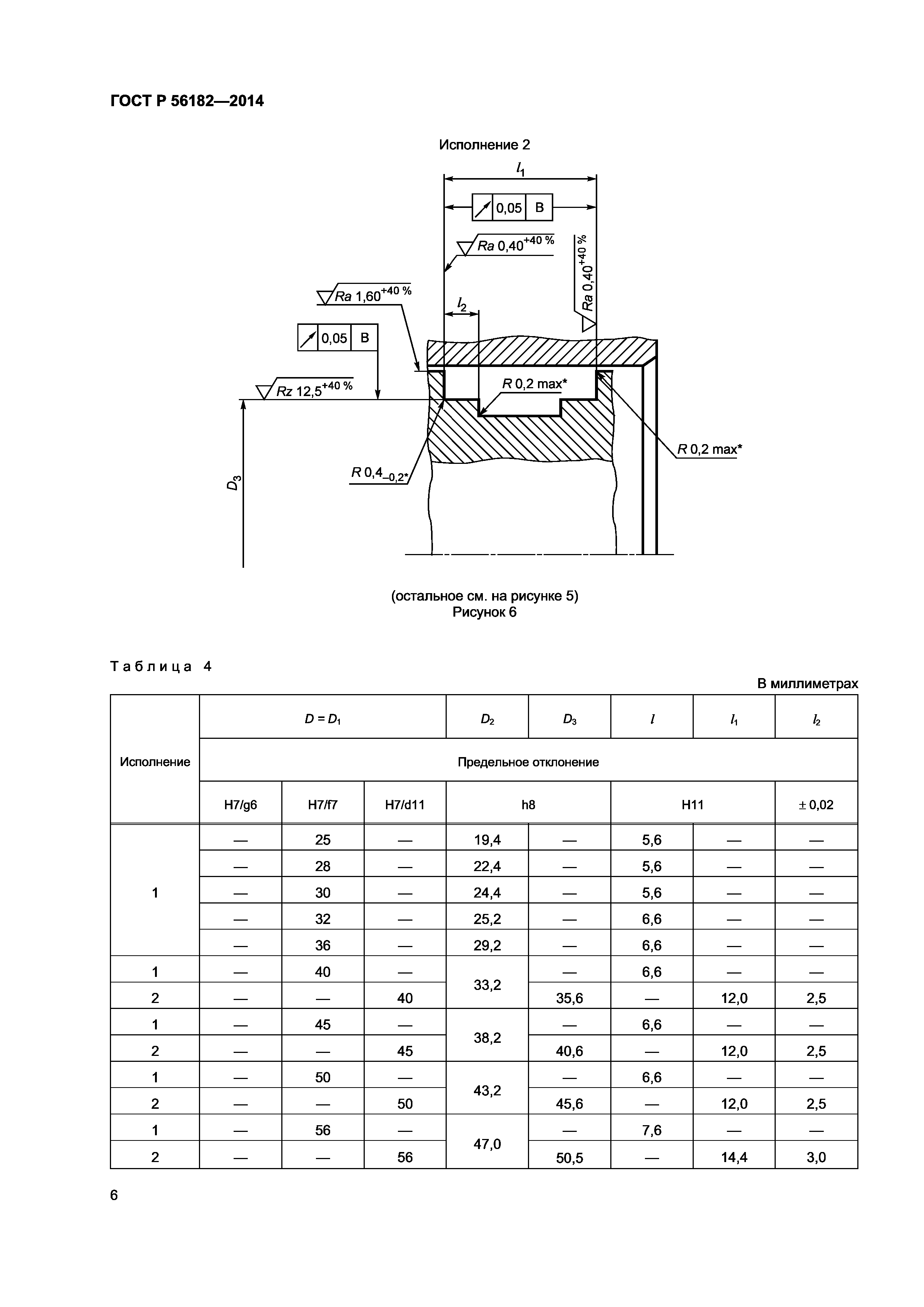 ГОСТ Р 56182-2014