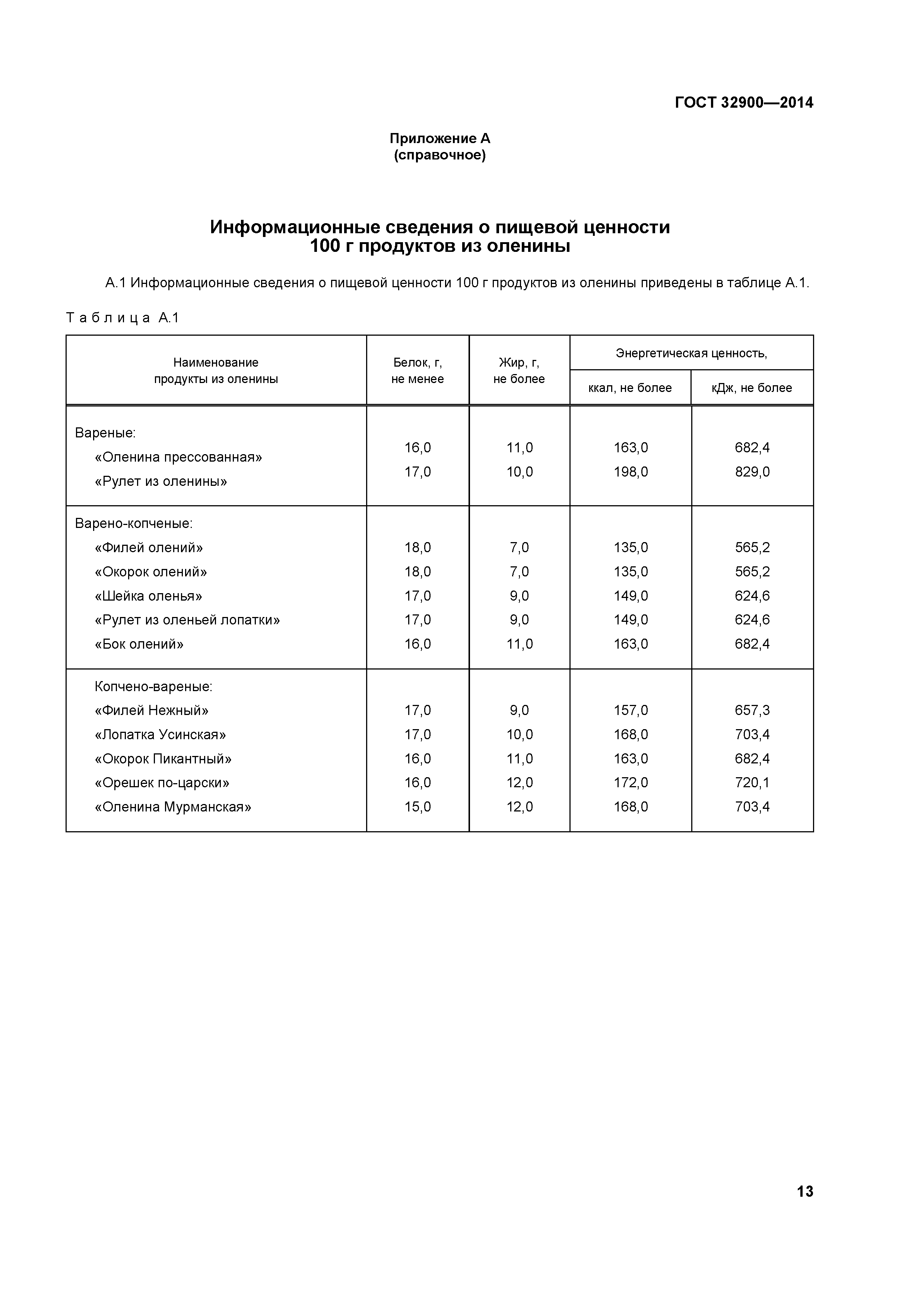 ГОСТ 32900-2014