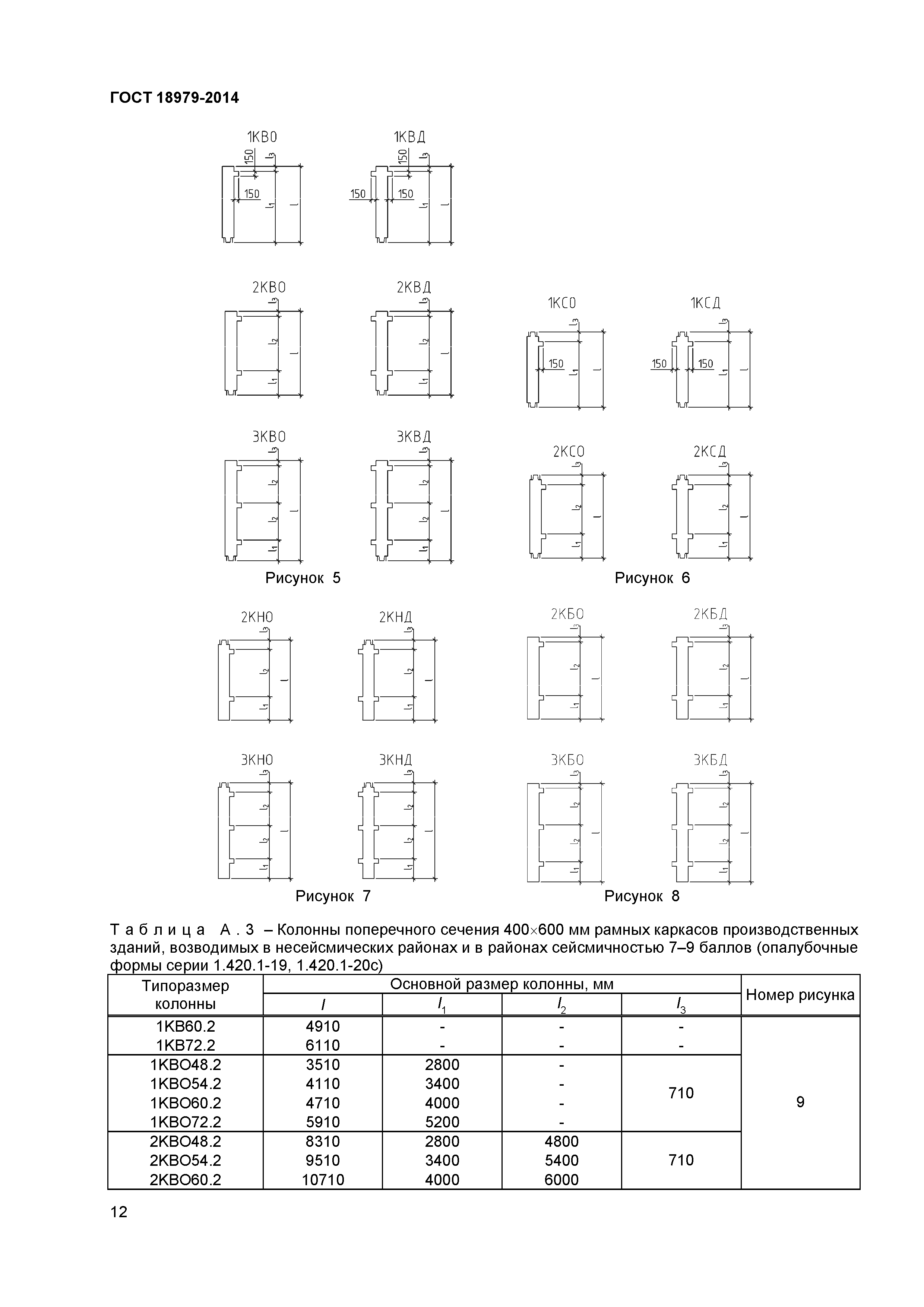 ГОСТ 18979-2014