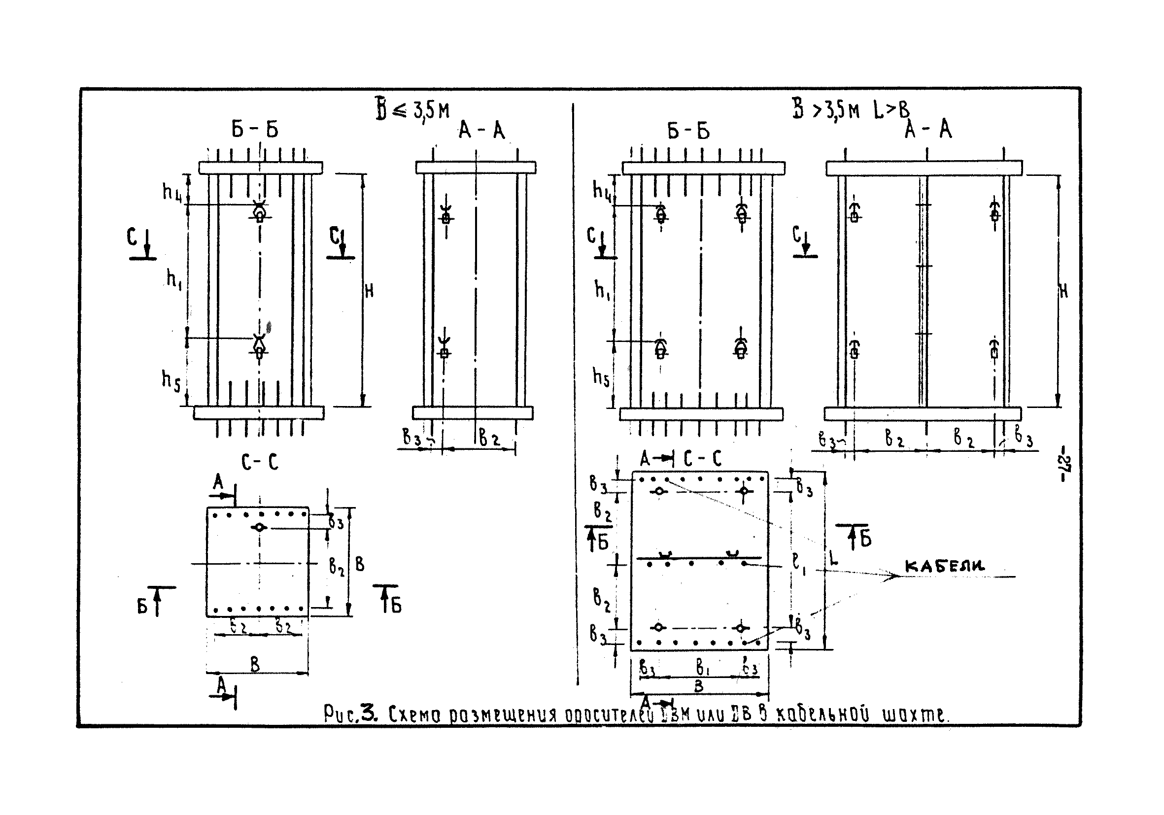 ВСН 47-85/Минэнерго СССР