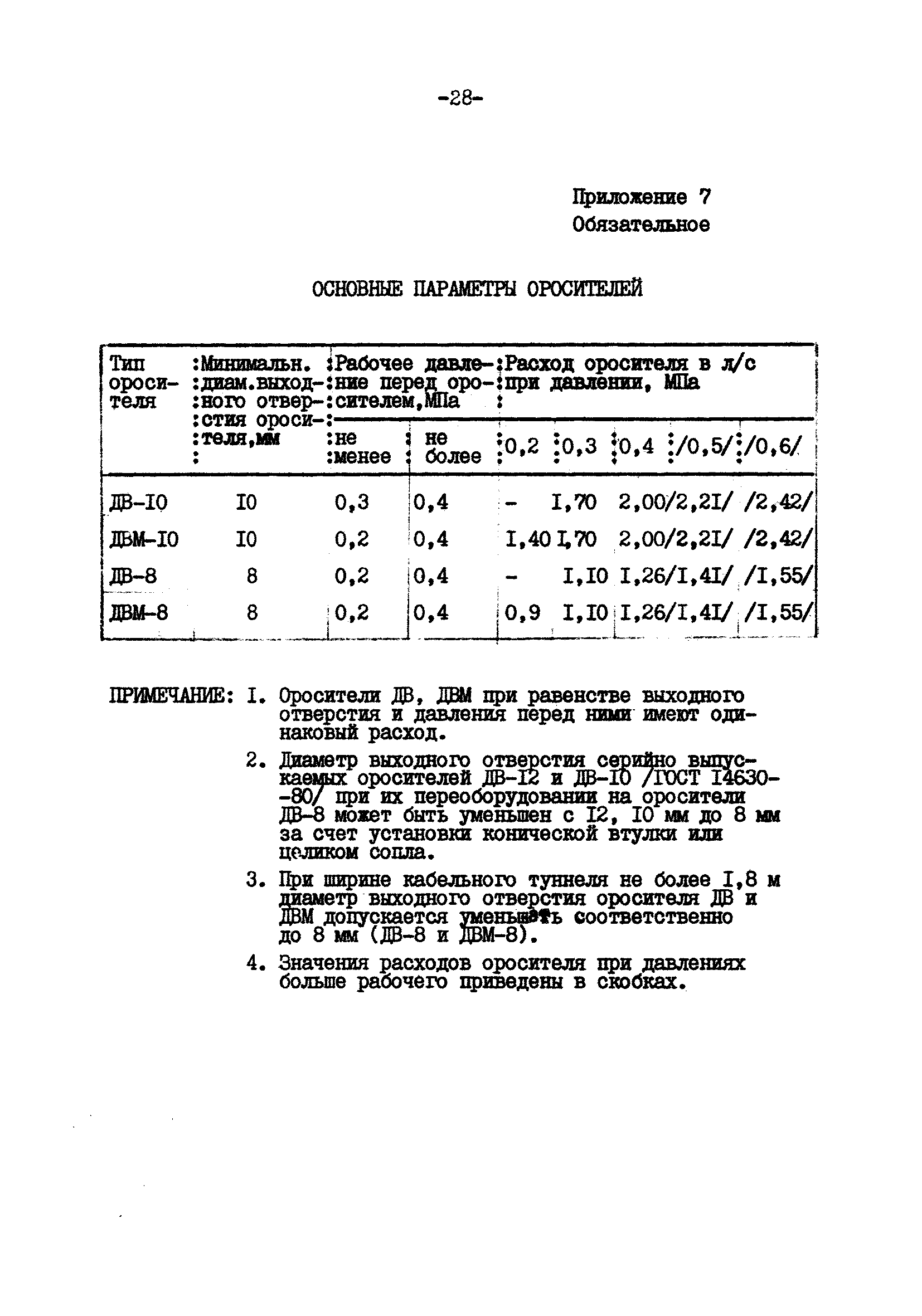 ВСН 47-85/Минэнерго СССР