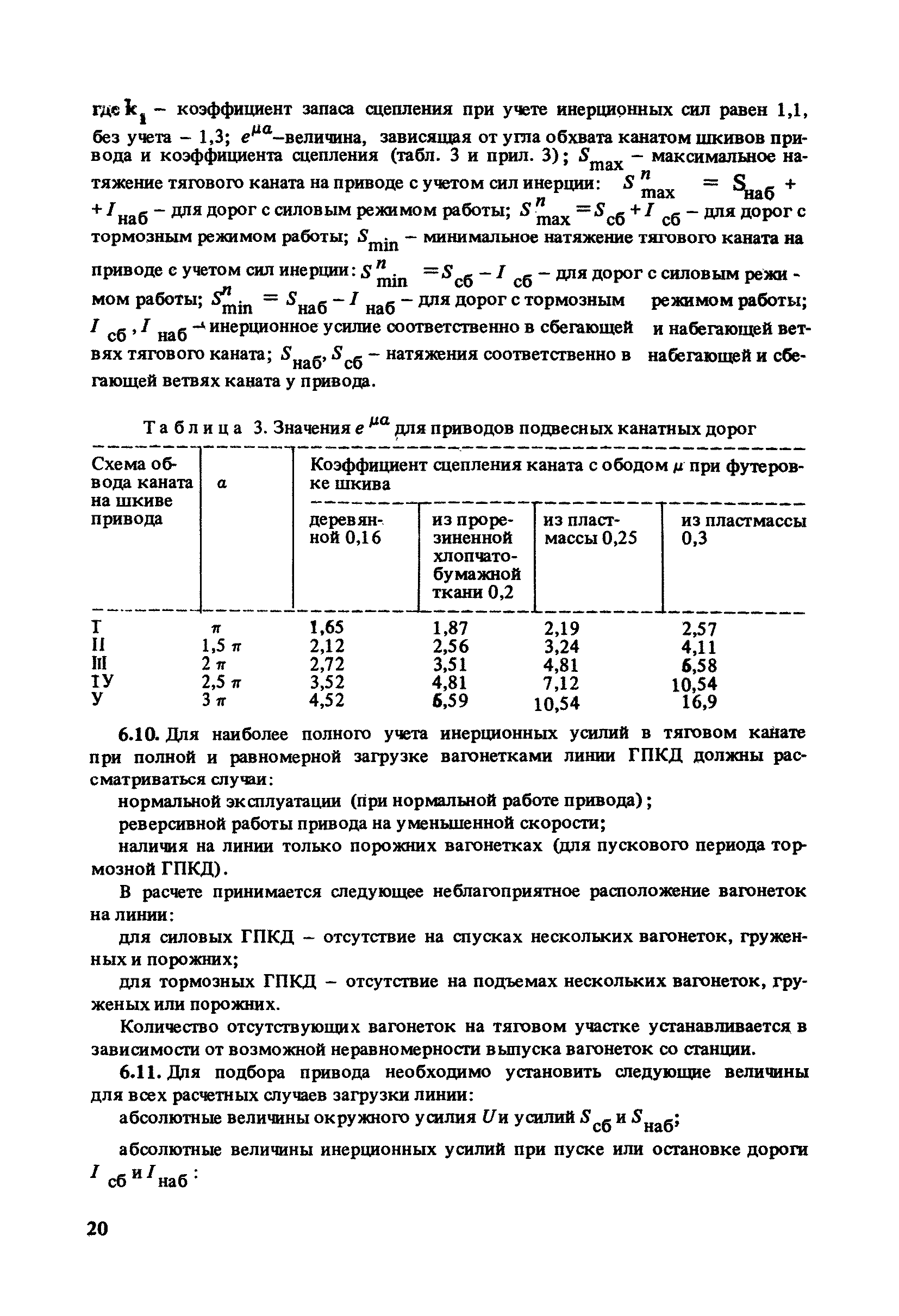 Пособие к СНиП 2.05.07-85