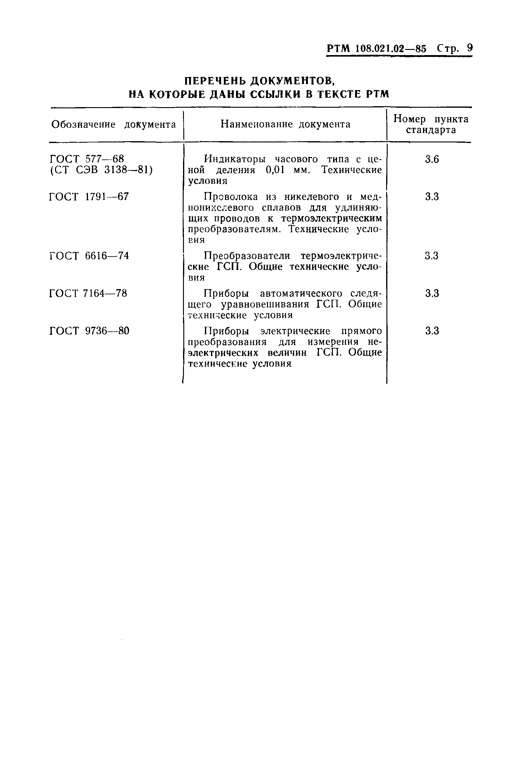 РТМ 108.021.02-85