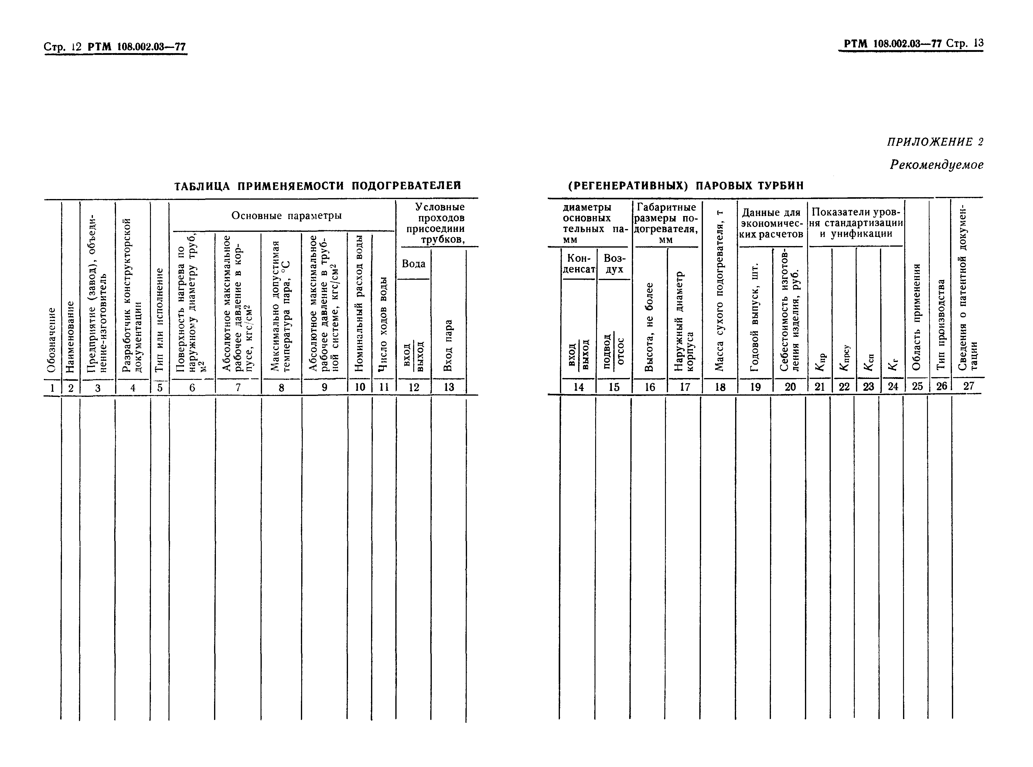 РТМ 108.002.03-77