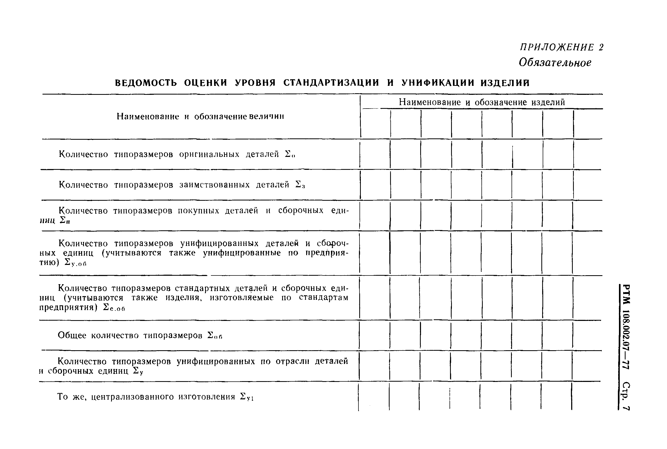 РТМ 108.002.07-77