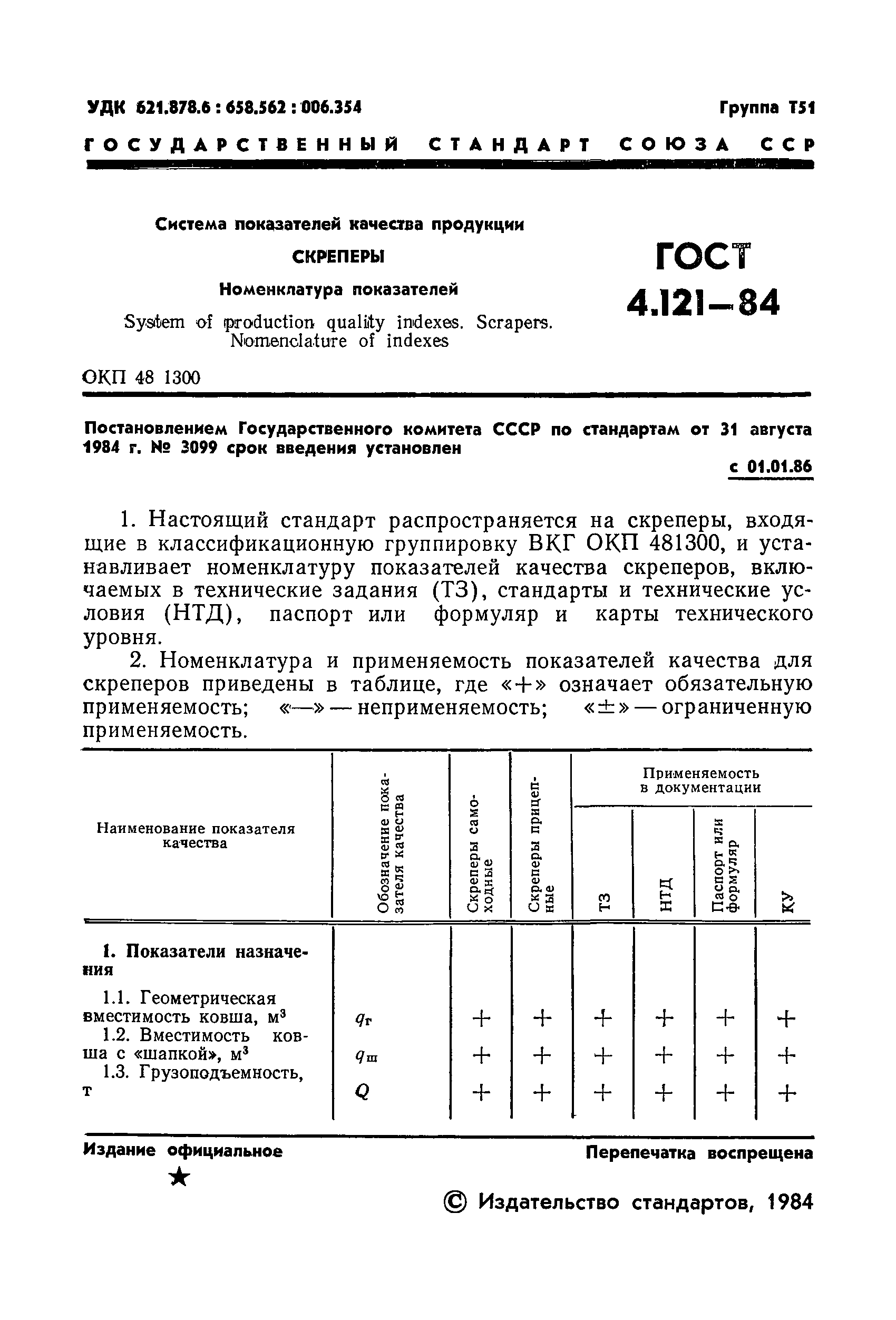 ГОСТ 4.121-84