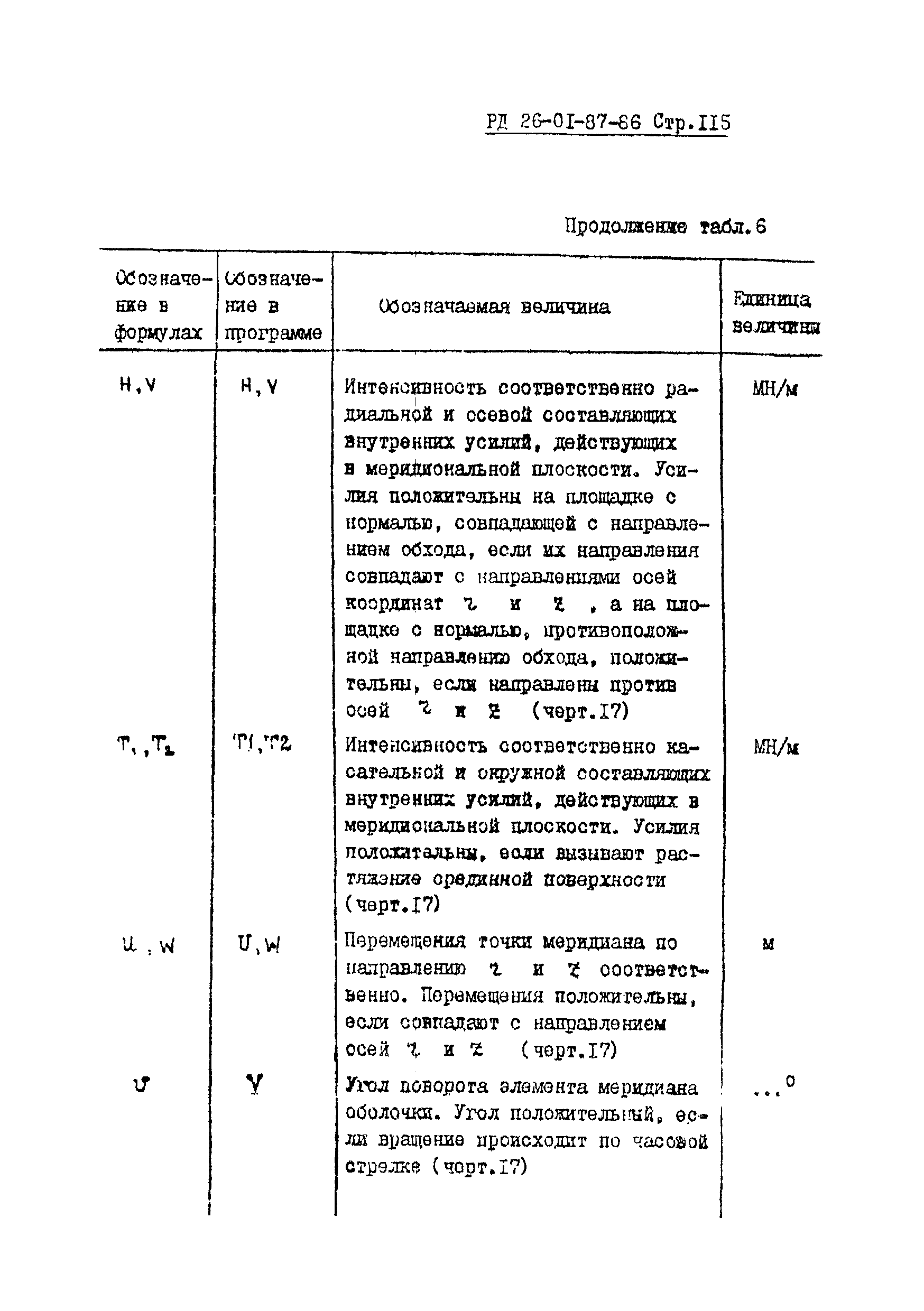 РД 26-01-87-86