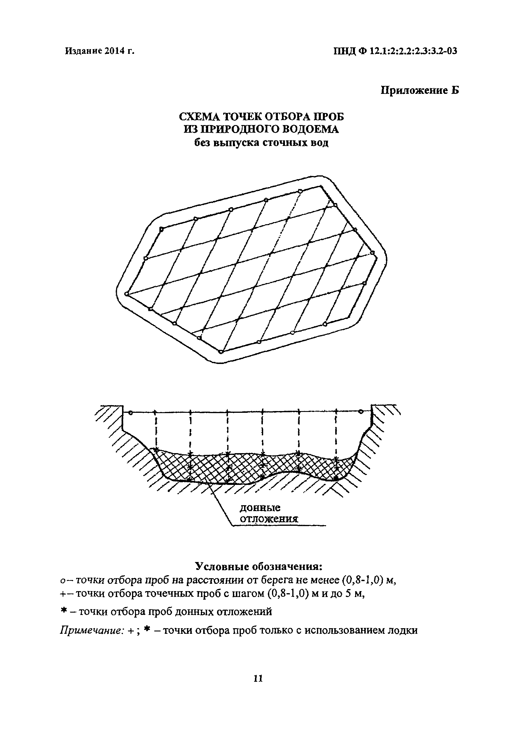 ПНД Ф 12.1:2:2.2:2.3:3.2-03