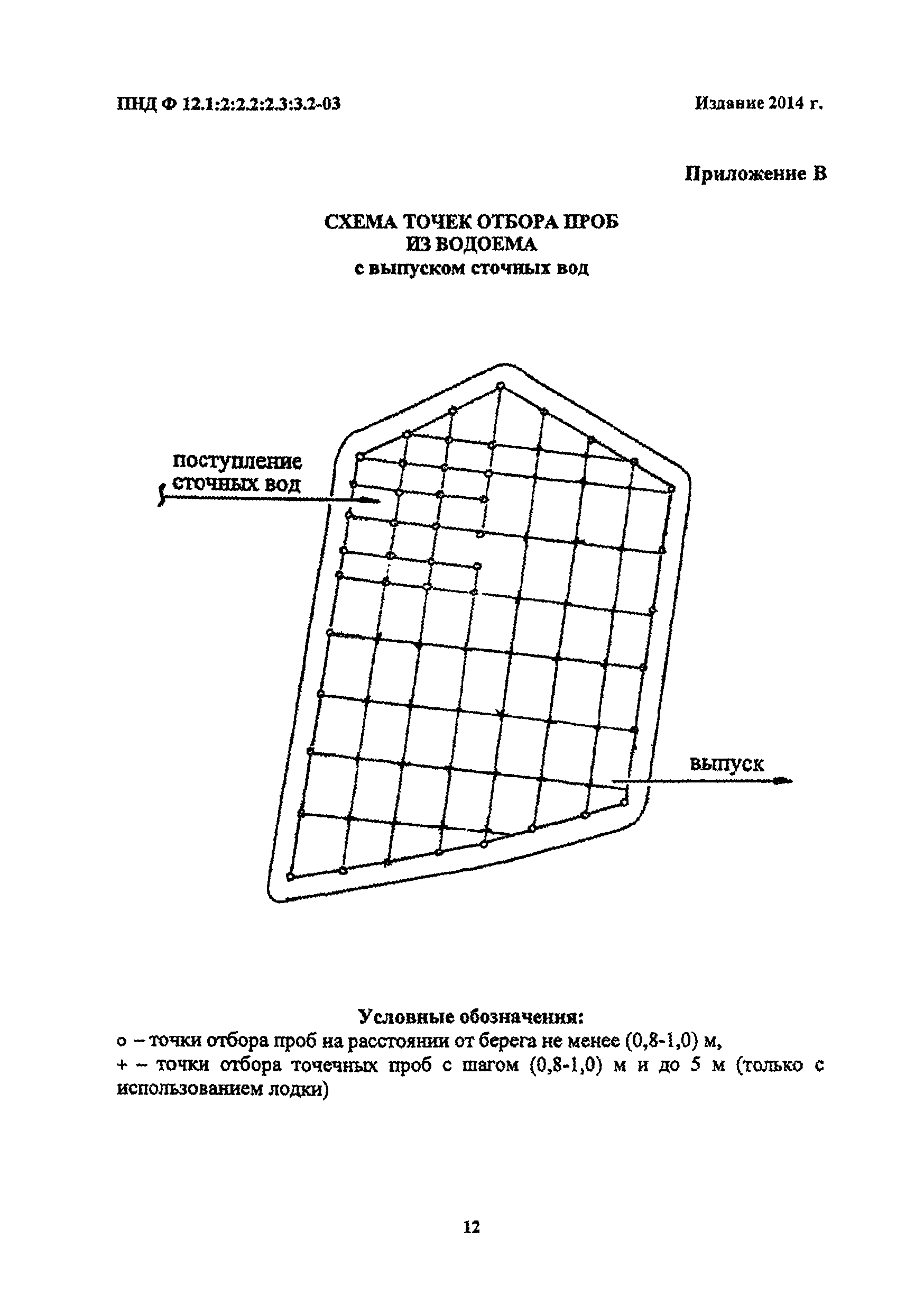 ПНД Ф 12.1:2:2.2:2.3:3.2-03