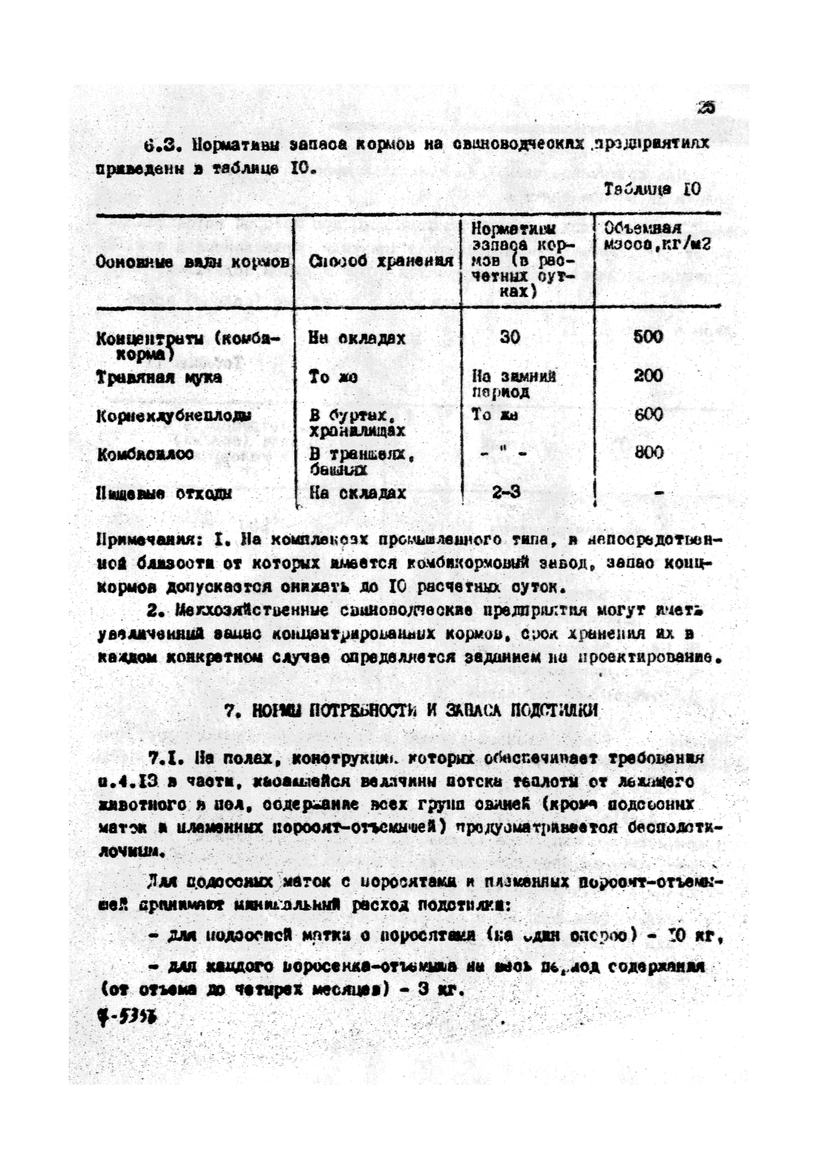 ОНТП 2-85/Госагропром СССР