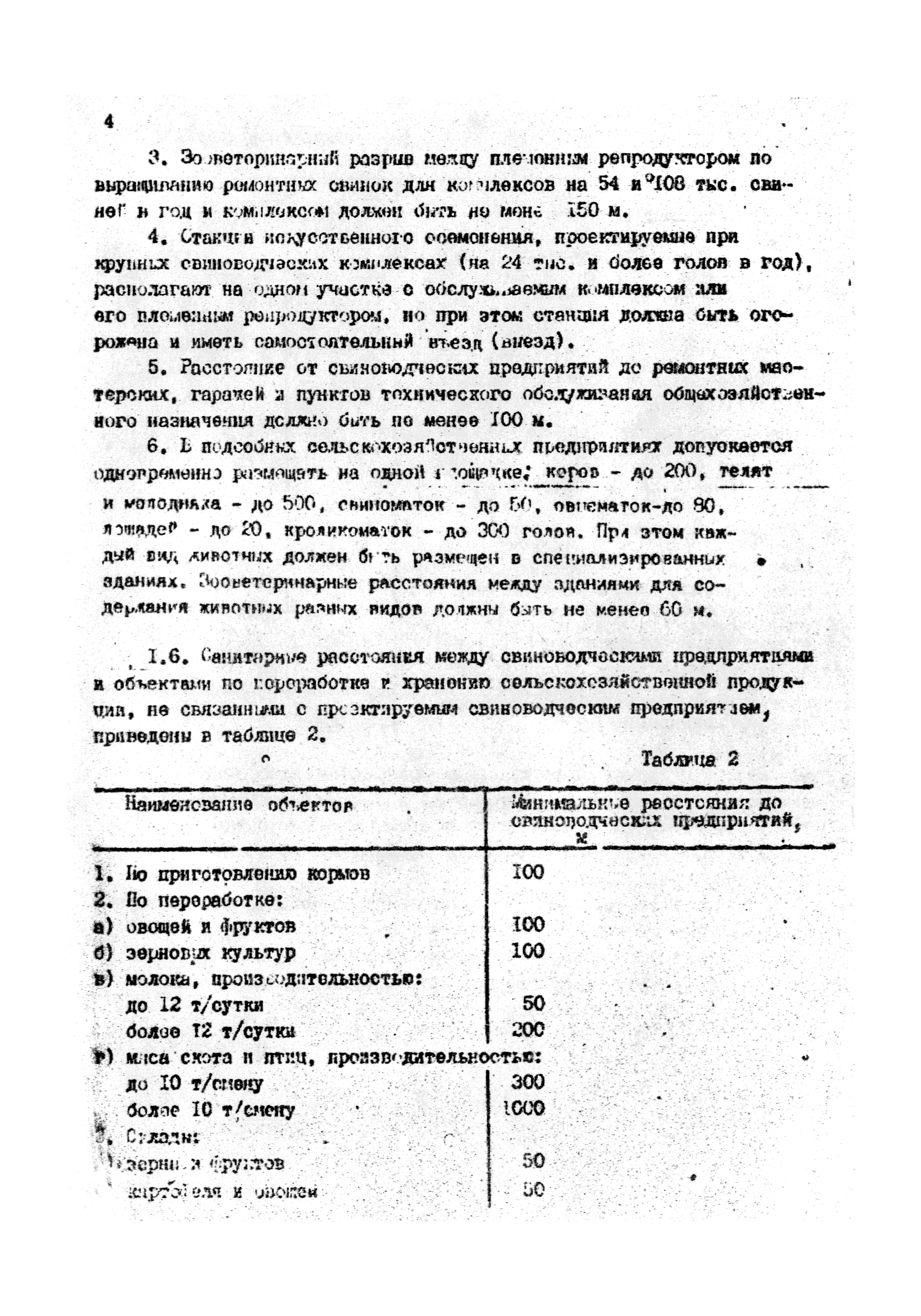 ОНТП 2-85/Госагропром СССР