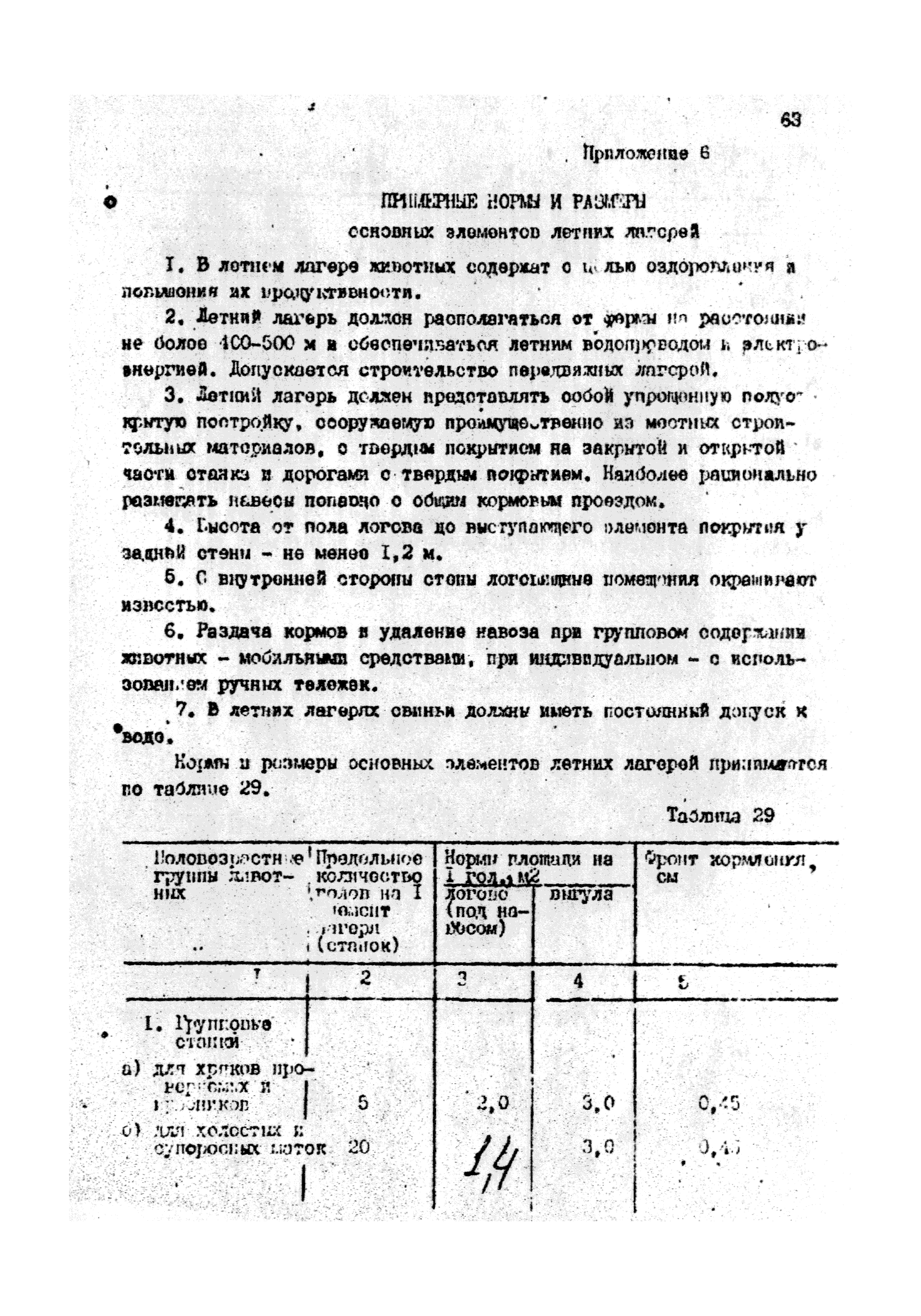 ОНТП 2-85/Госагропром СССР