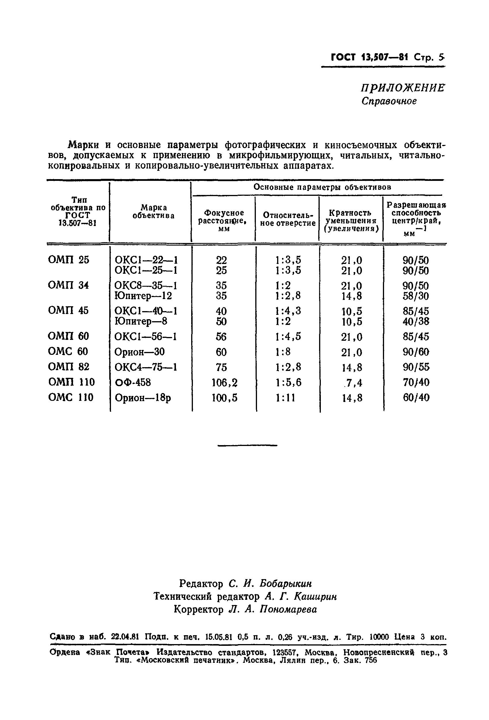 ГОСТ 13.507-81