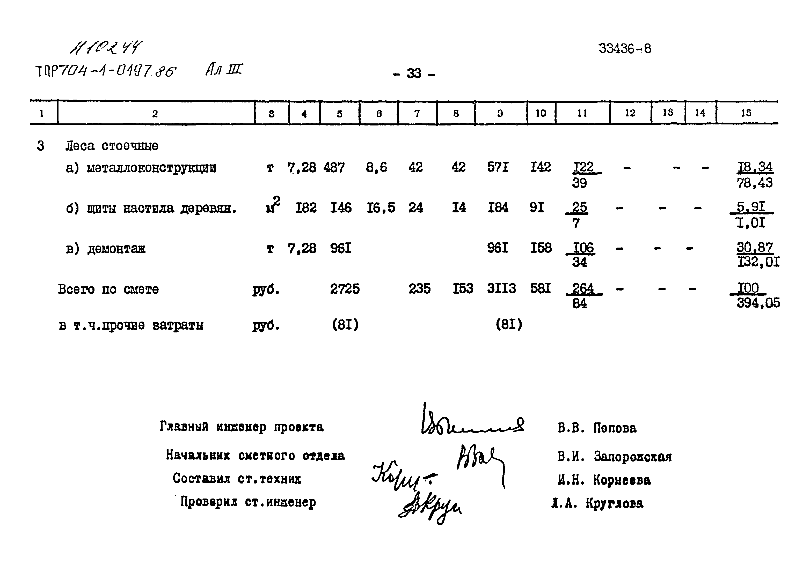 Типовые проектные решения 704-1-0197.86