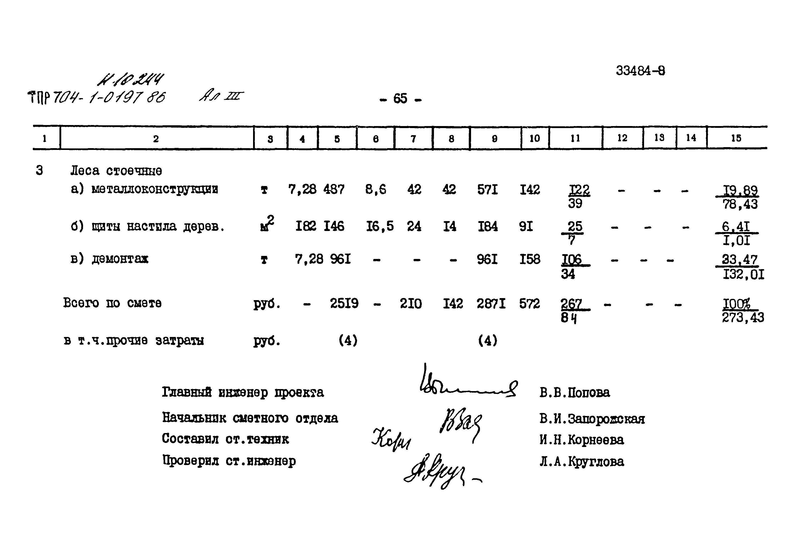 Типовые проектные решения 704-1-0197.86