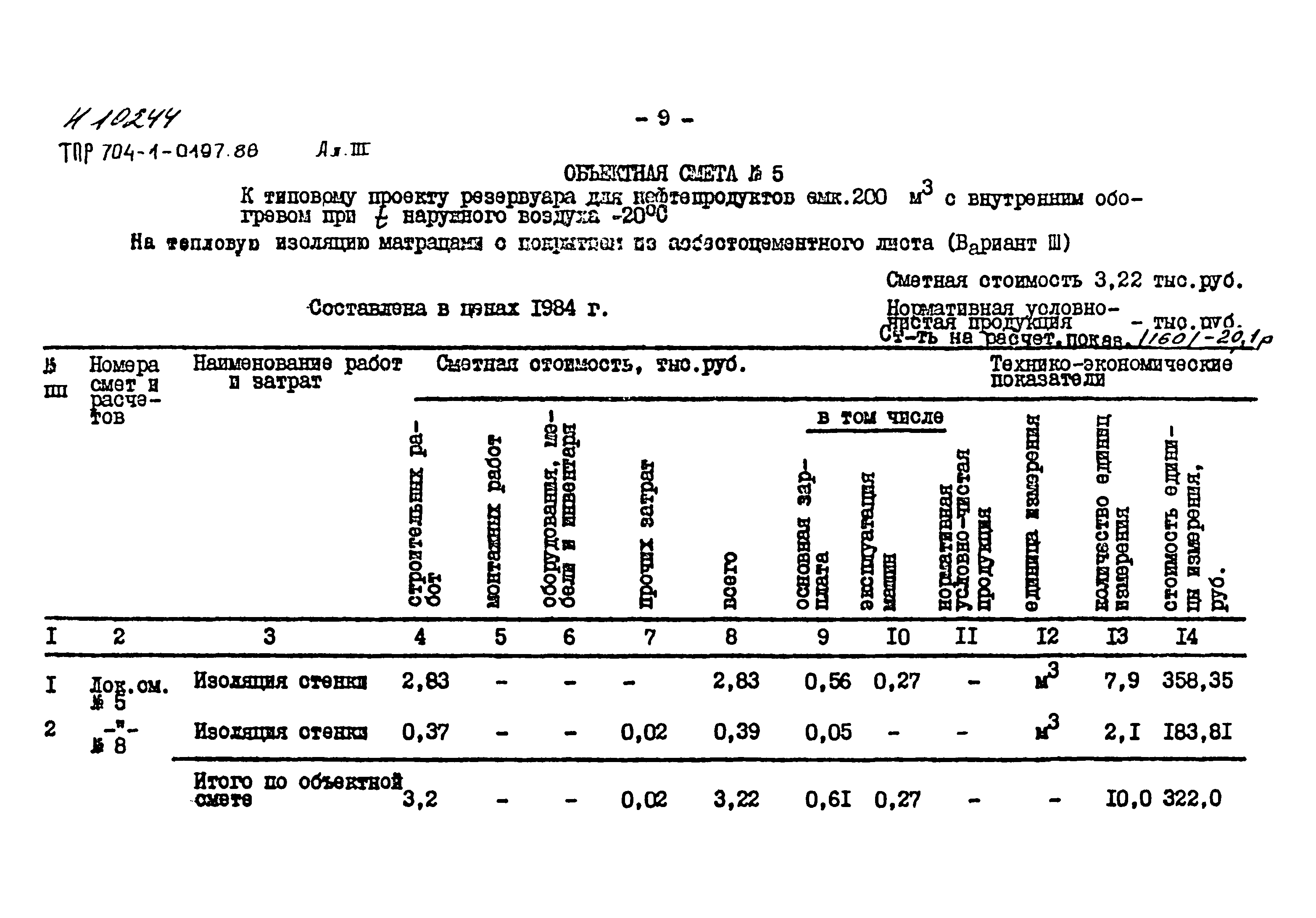 Типовые проектные решения 704-1-0197.86