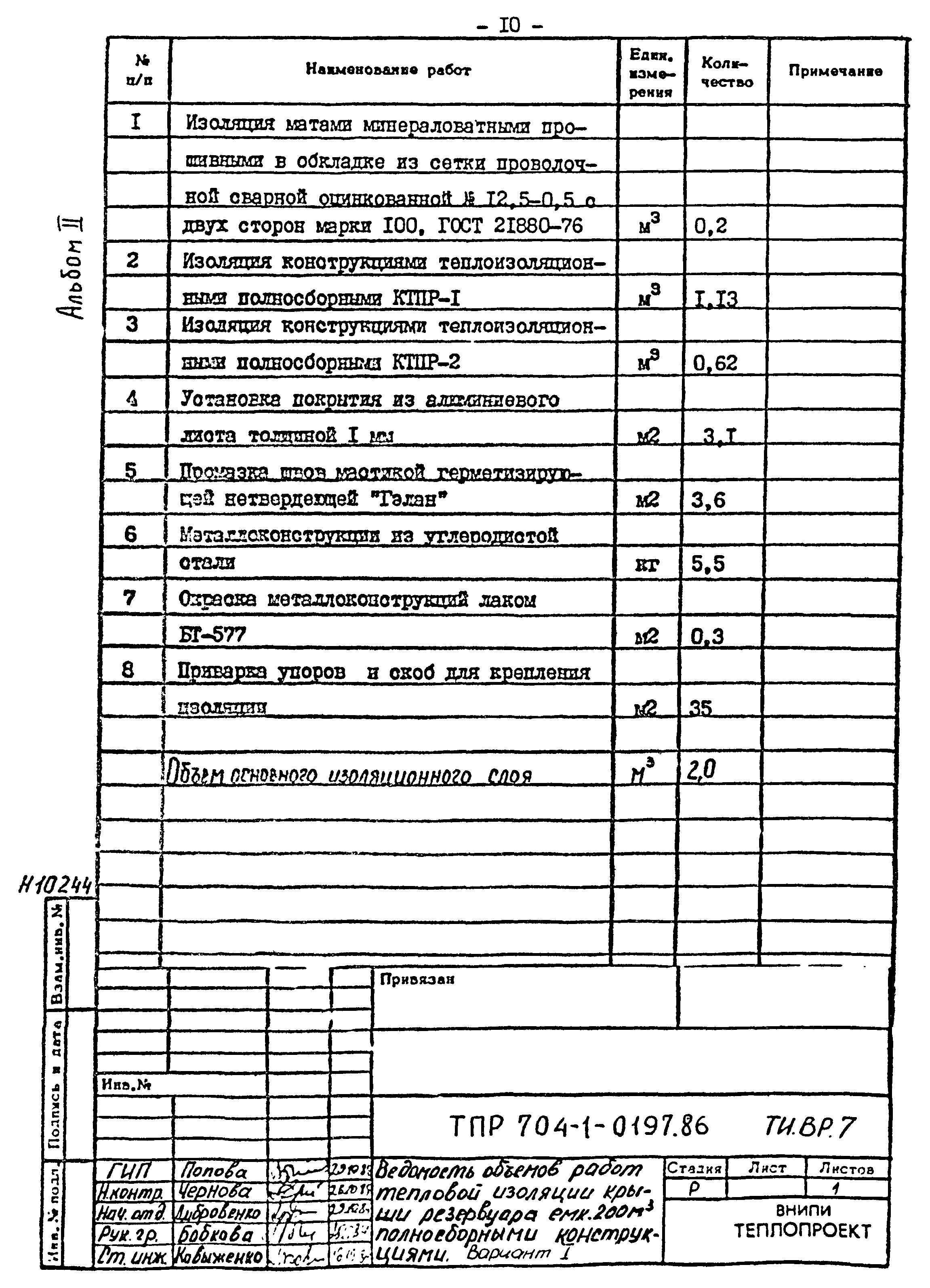 Типовые проектные решения 704-1-0197.86