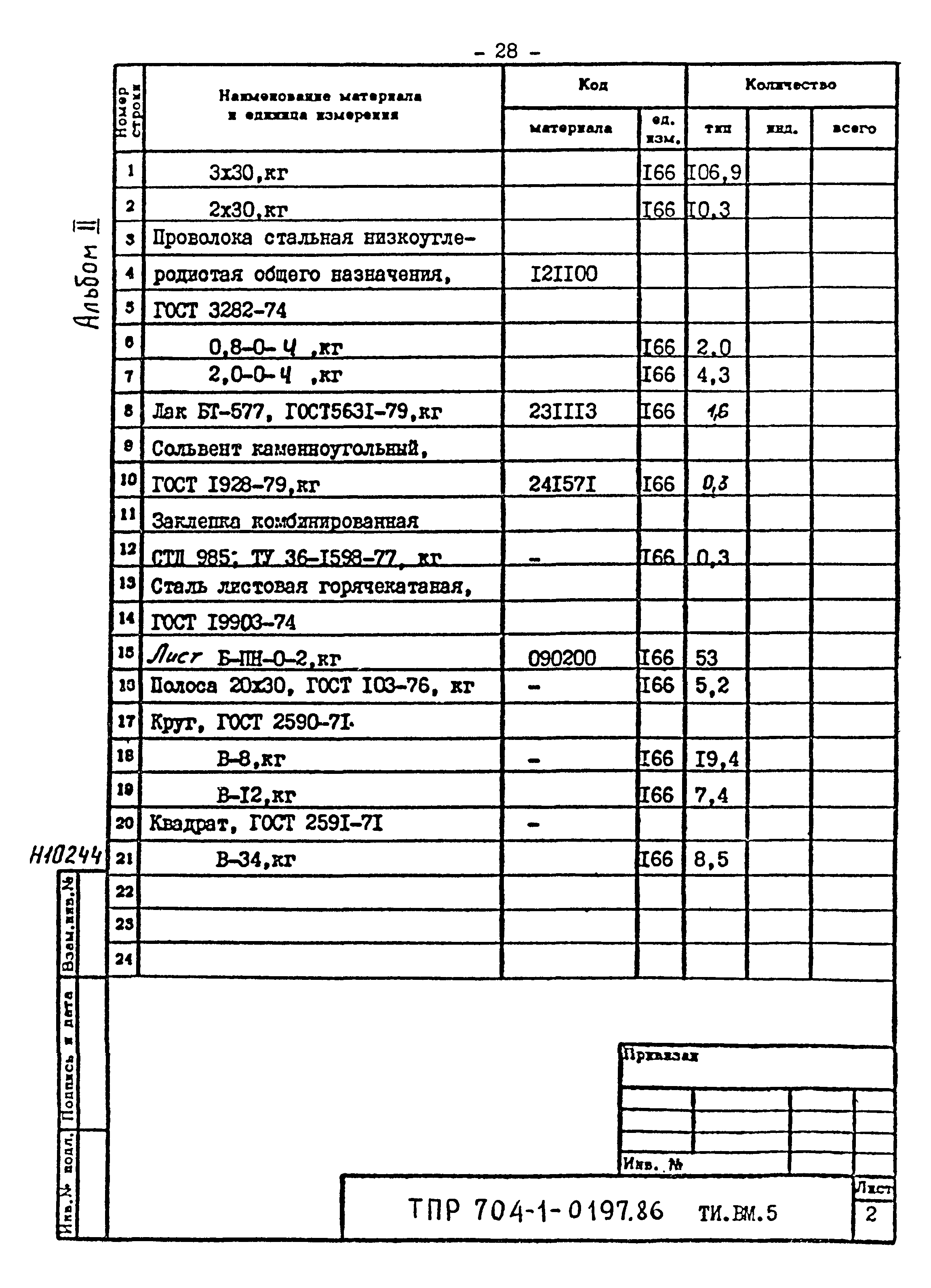 Типовые проектные решения 704-1-0197.86