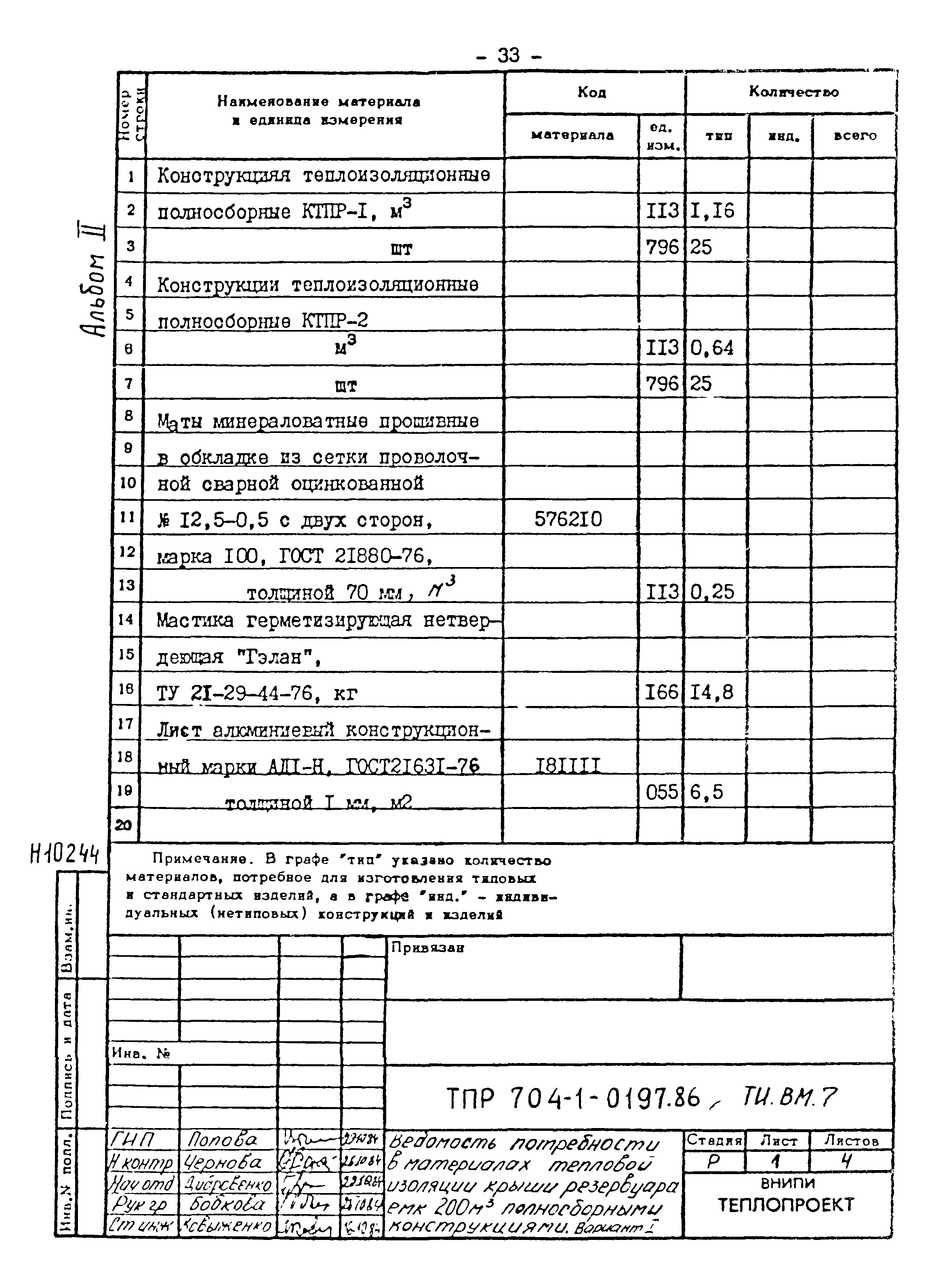 Типовые проектные решения 704-1-0197.86