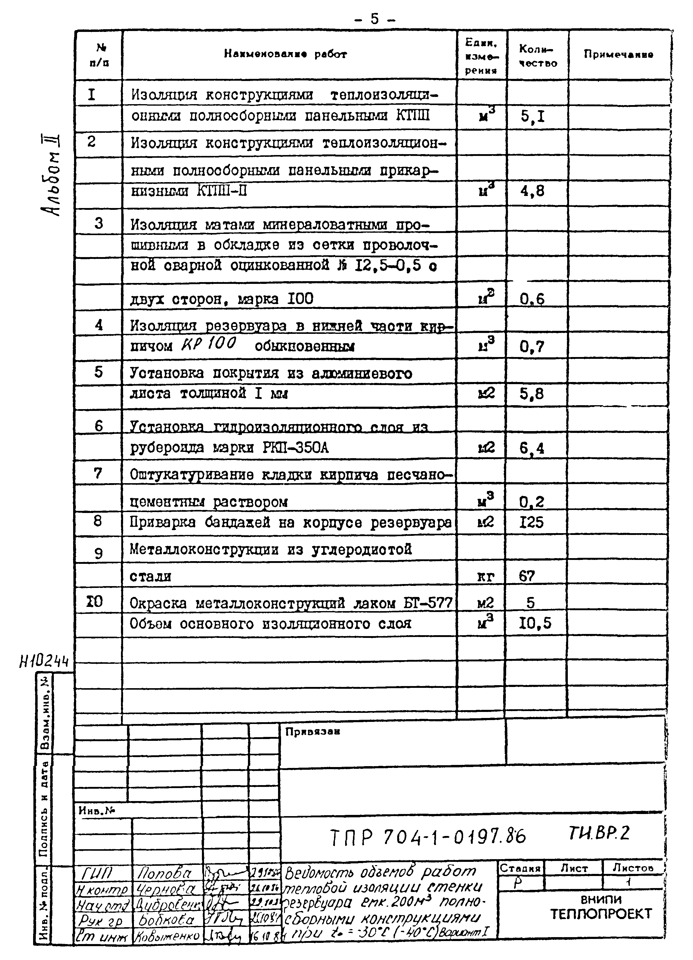 Типовые проектные решения 704-1-0197.86