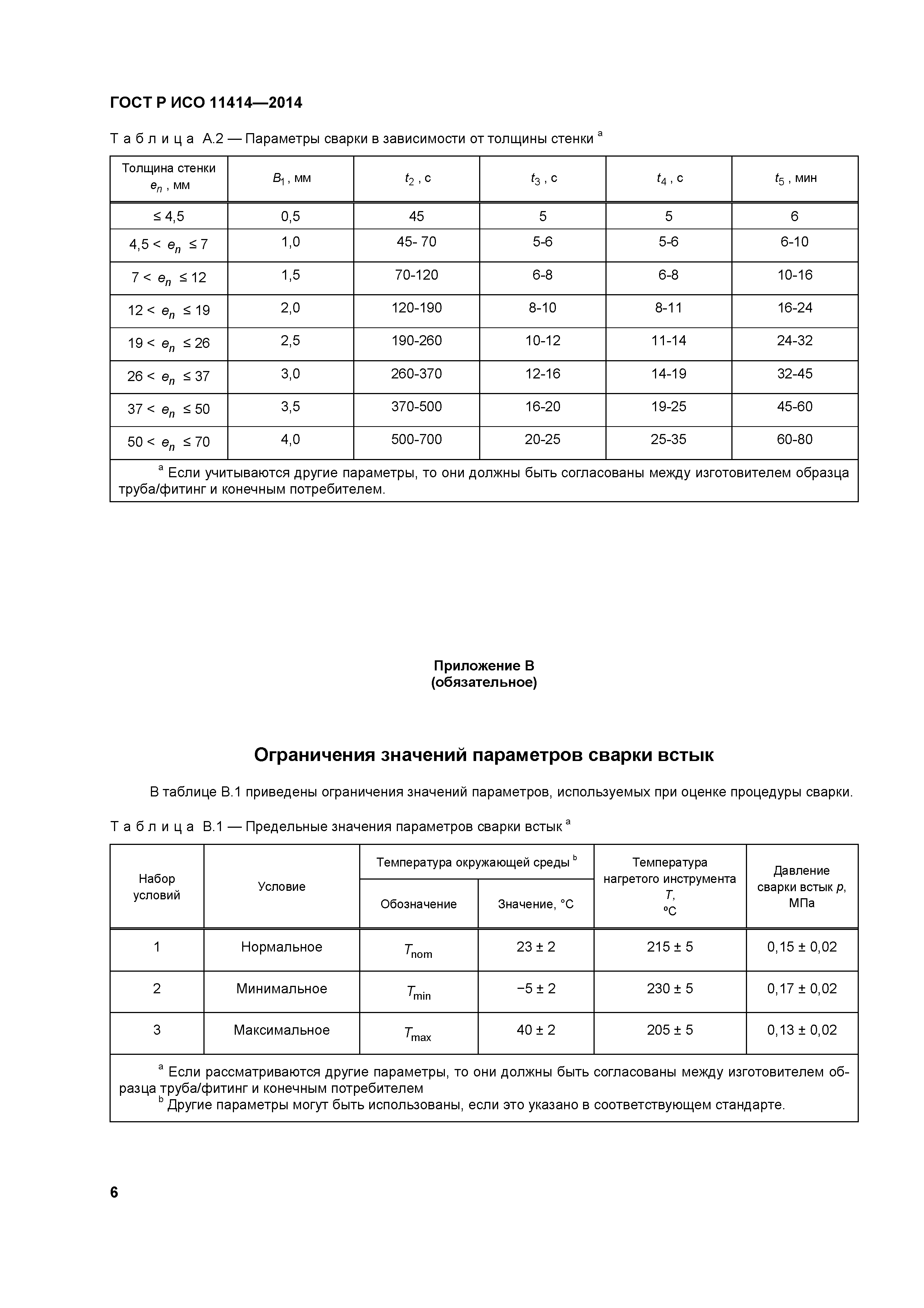 ГОСТ Р ИСО 11414-2014