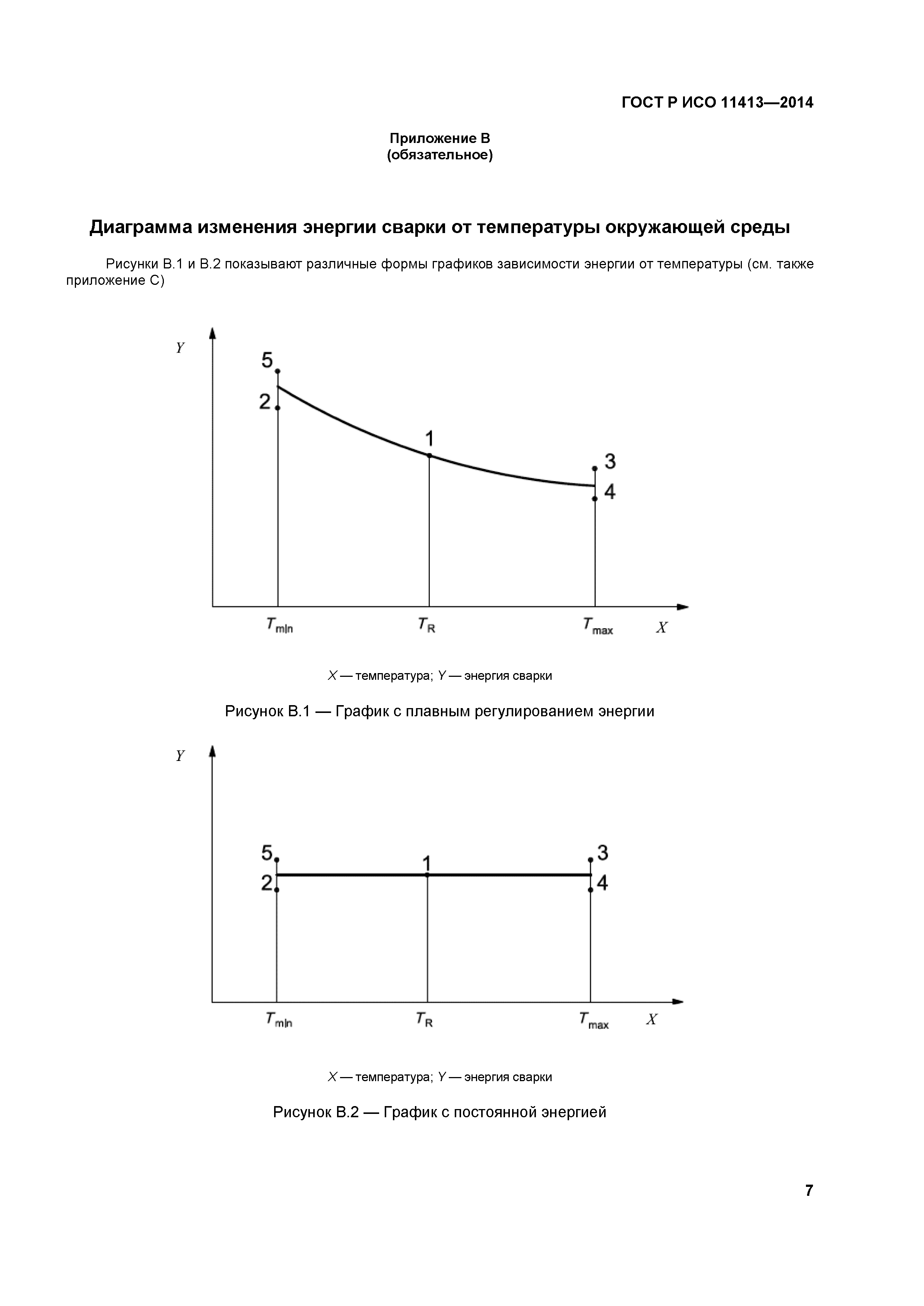 ГОСТ Р ИСО 11413-2014