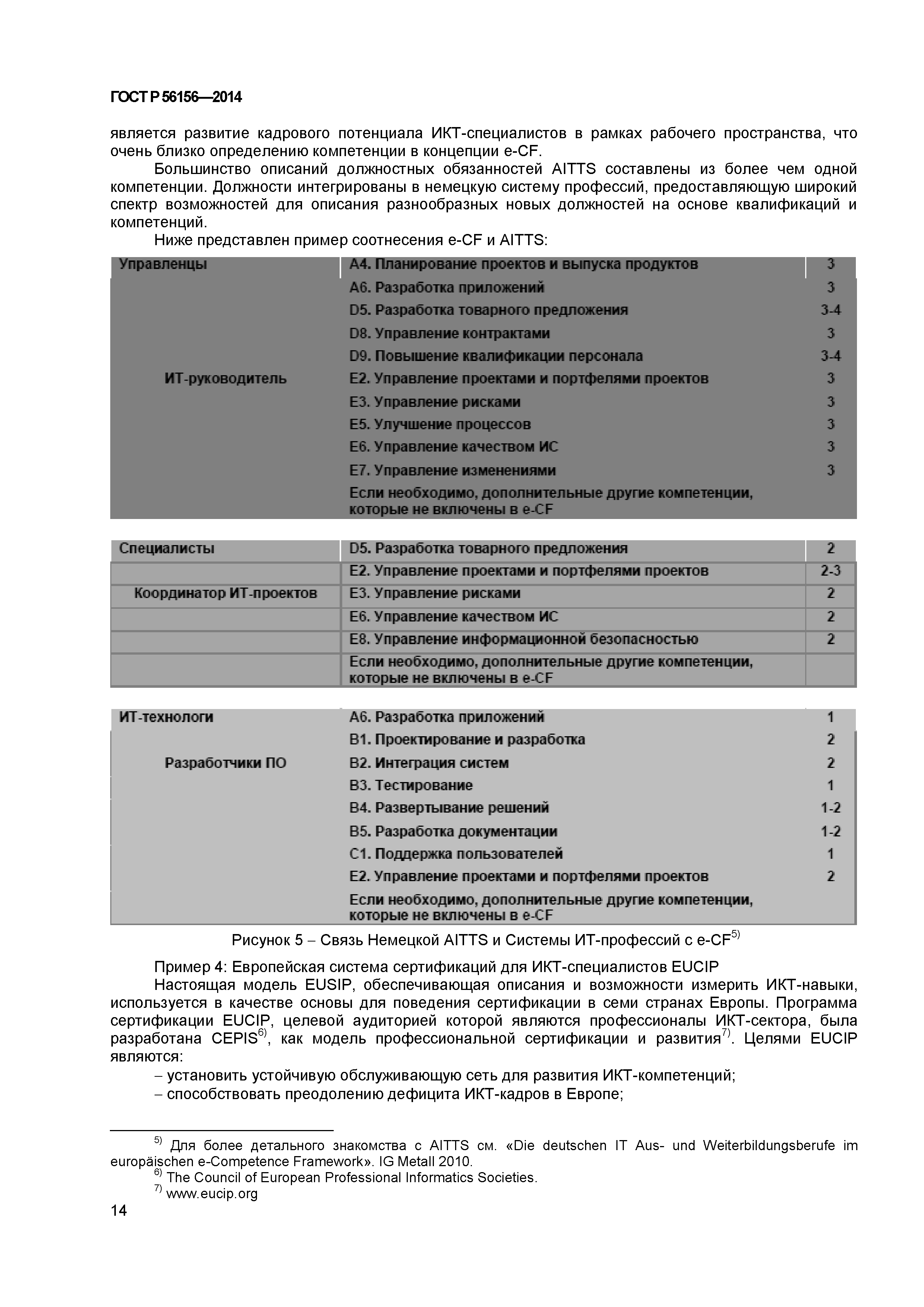 ГОСТ Р 56156-2014