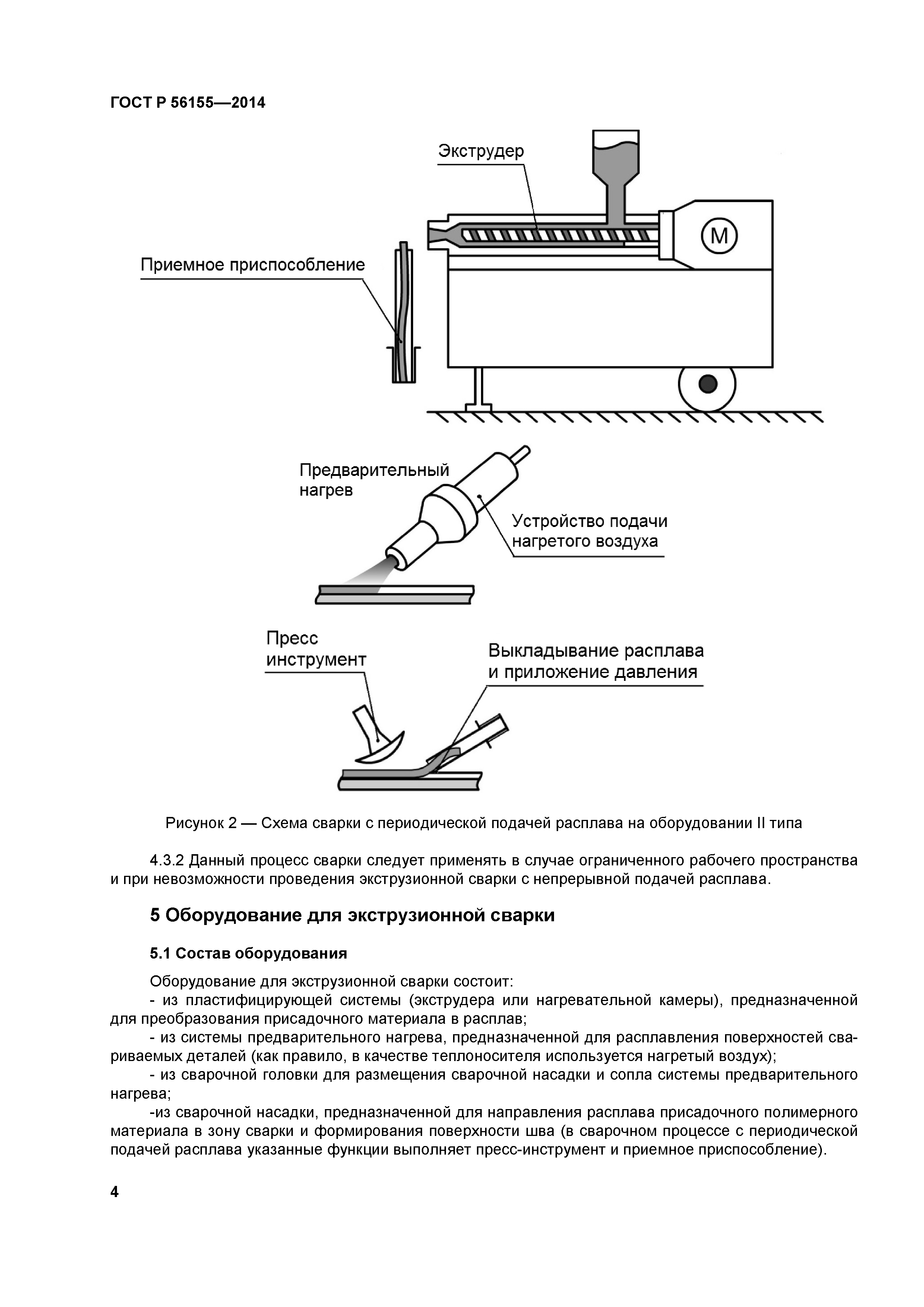 ГОСТ Р 56155-2014