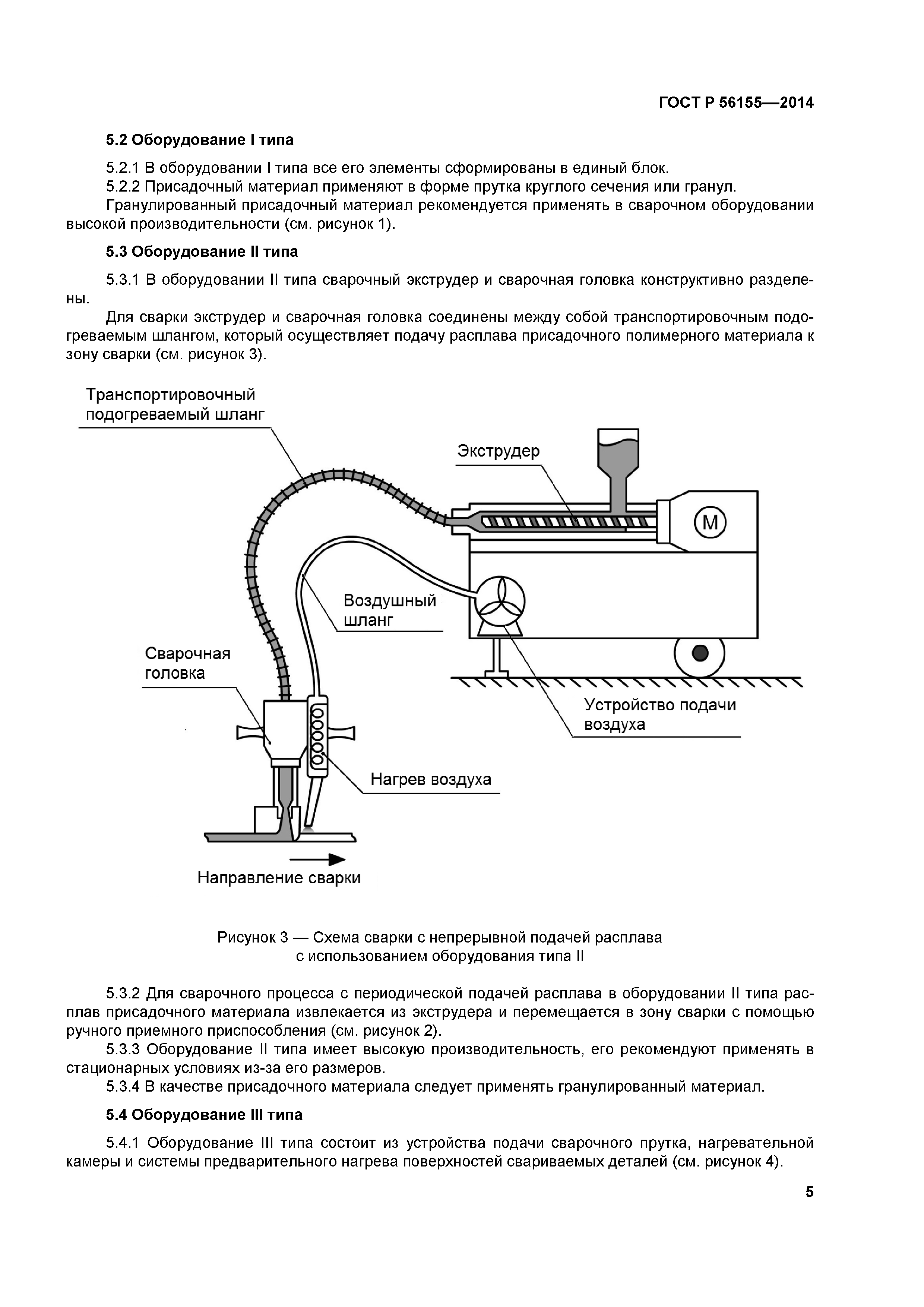 ГОСТ Р 56155-2014