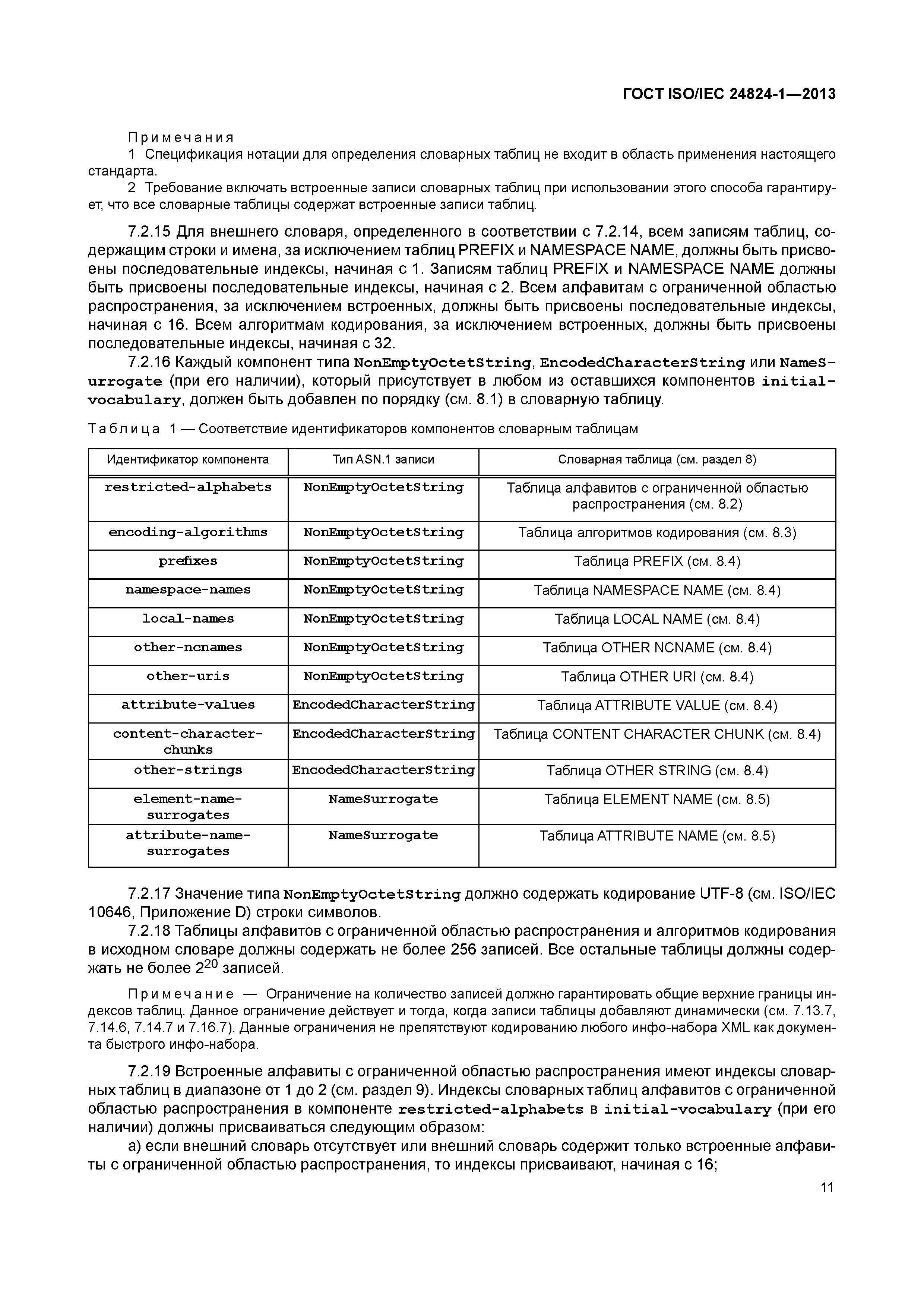 ГОСТ ISO/IEC 24824-1-2013