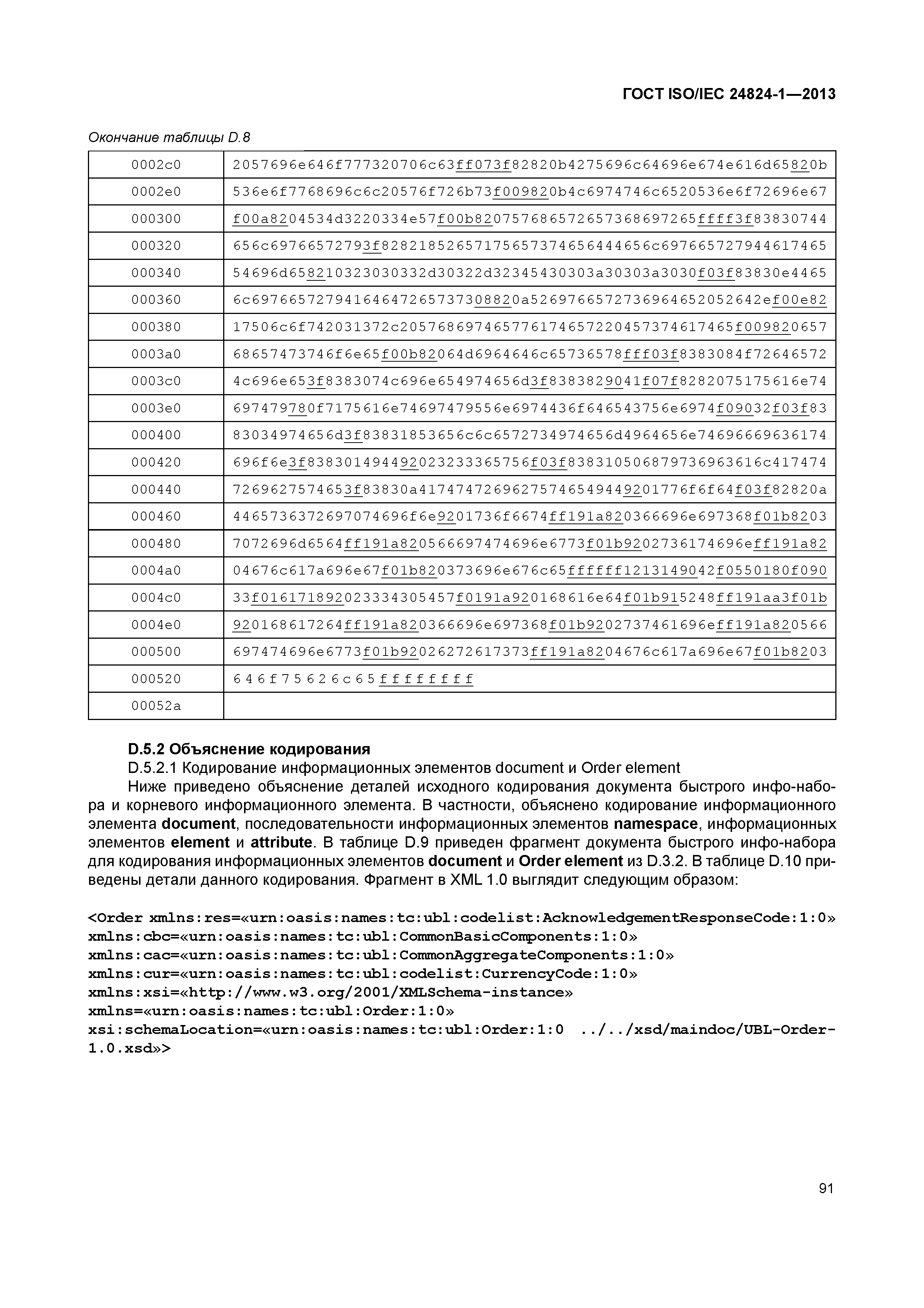 ГОСТ ISO/IEC 24824-1-2013