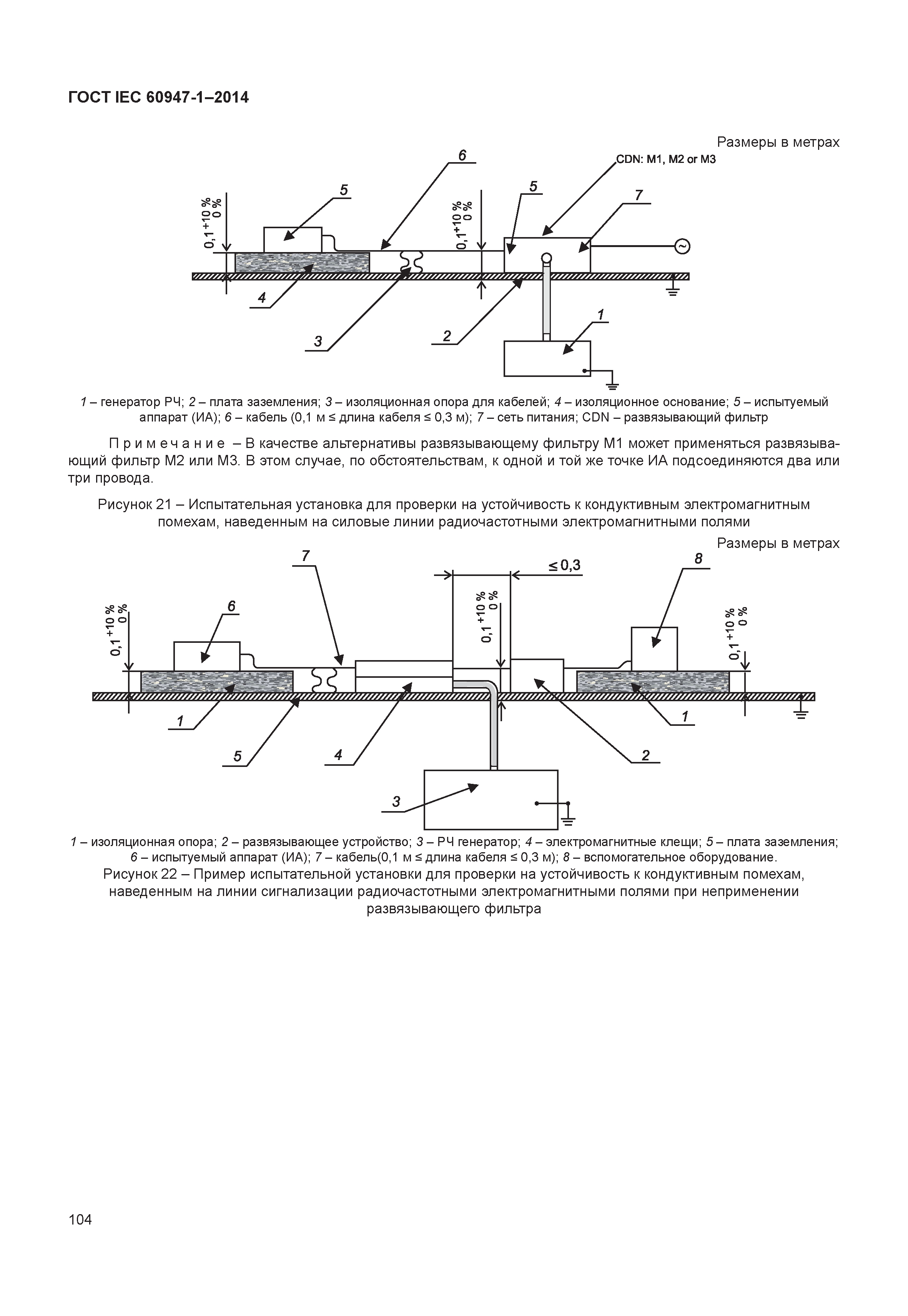 ГОСТ IEC 60947-1-2014