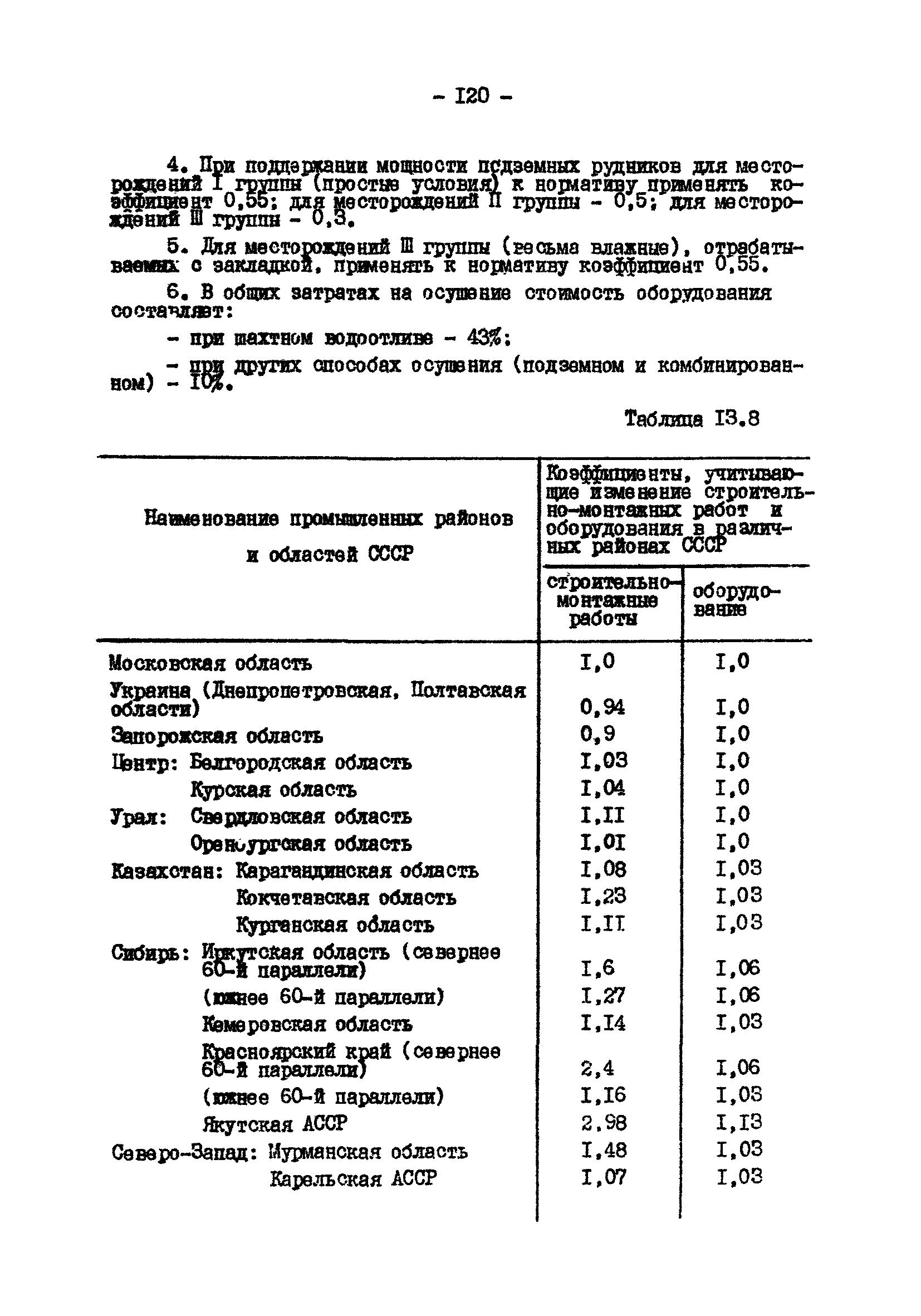 ВНТП 13-2-85