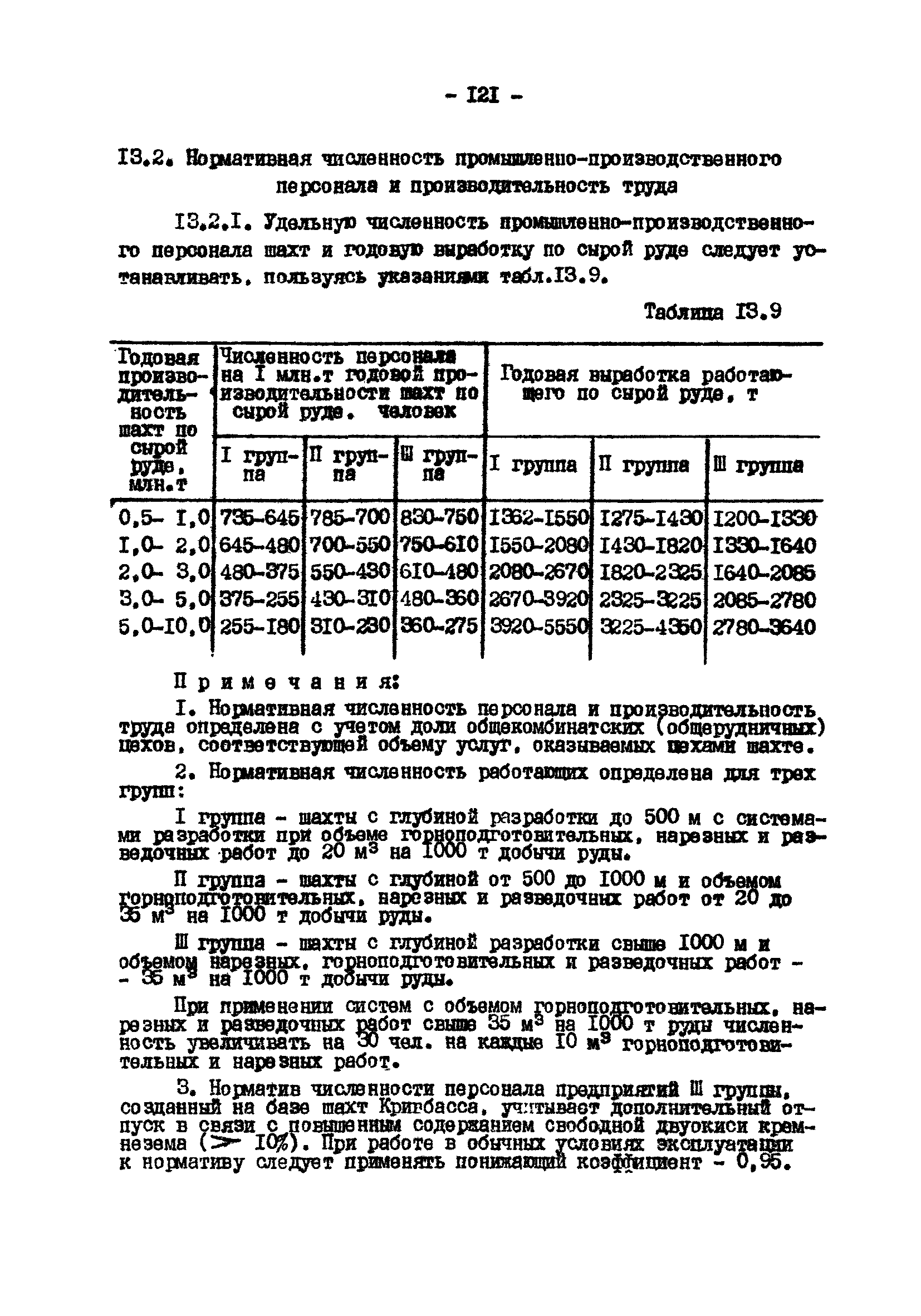 ВНТП 13-2-85