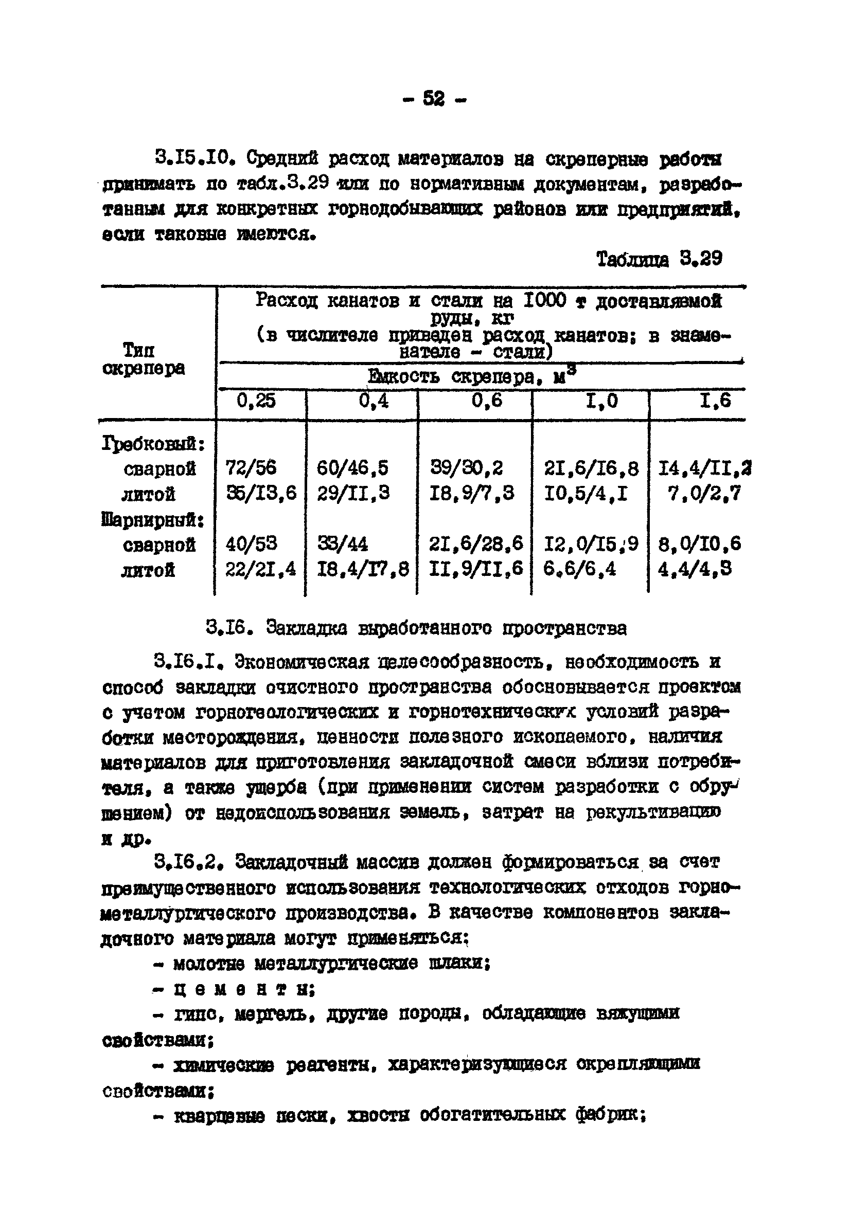 ВНТП 13-2-85